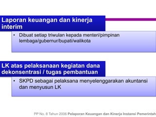 PP No. 8 Tahun 2006 Pelaporan Keuangan dan Kinerja Instansi Pemerintah
LK atas pelaksanaan kegiatan dana
dekonsentrasi / tugas pembantuan
• SKPD sebagai pelaksana menyelenggarakan akuntansi
dan menyusun LK
Laporan keuangan dan kinerja
interim
• Dibuat setiap triwulan kepada menteri/pimpinan
lembaga/gubernur/bupati/walikota
 
