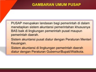GAMBARAN UMUM PUSAP
 