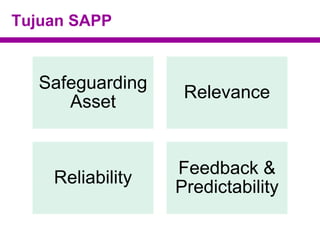 Tujuan SAPP
Safeguarding
Asset
Relevance
Reliability
Feedback &
Predictability
 