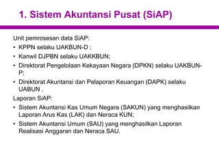 1. Sistem Akuntansi Pusat (SiAP)
Unit pemrosesan data SiAP:
• KPPN selaku UAKBUN-D ;
• Kanwil DJPBN selaku UAKKBUN;
• Direktorat Pengelolaan Kekayaan Negara (DPKN) selaku UAKBUN-
P;
• Direktorat Akuntansi dan Pelaporan Keuangan (DAPK) selaku
UABUN .
Laporan SiAP:
• Sistem Akuntansi Kas Umum Negara (SAKUN) yang menghasilkan
Laporan Arus Kas (LAK) dan Neraca KUN;
• Sistem Akuntansi Umum (SAU) yang menghasilkan Laporan
Realisasi Anggaran dan Neraca SAU.
 