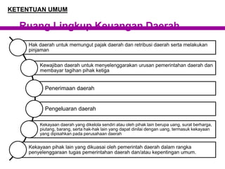 Ruang Lingkup Keuangan Daerah
Hak daerah untuk memungut pajak daerah dan retribusi daerah serta melakukan
pinjaman
Kewajiban daerah untuk menyelenggarakan urusan pemerintahan daerah dan
membayar tagihan pihak ketiga
Penerimaan daerah
Pengeluaran daerah
Kekayaan daerah yang dikelola sendiri atau oleh pihak lain berupa uang, surat berharga,
piutang, barang, serta hak-hak lain yang dapat dinilai dengan uang, termasuk kekayaan
yang dipisahkan pada perusahaan daerah
Kekayaan pihak lain yang dikuasai oleh pemerintah daerah dalam rangka
penyelenggaraan tugas pemerintahan daerah dan/atau kepentingan umum.
KETENTUAN UMUM
 