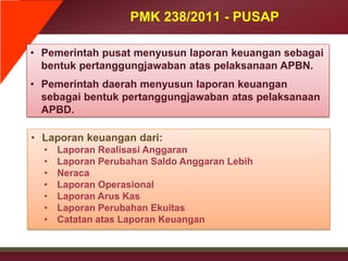 PMK 238/2011 - PUSAP
• Pemerintah pusat menyusun laporan keuangan sebagai
bentuk pertanggungjawaban atas pelaksanaan APBN.
• Pemerintah daerah menyusun laporan keuangan
sebagai bentuk pertanggungjawaban atas pelaksanaan
APBD.
• Laporan keuangan dari:
• Laporan Realisasi Anggaran
• Laporan Perubahan Saldo Anggaran Lebih
• Neraca
• Laporan Operasional
• Laporan Arus Kas
• Laporan Perubahan Ekuitas
• Catatan atas Laporan Keuangan
 