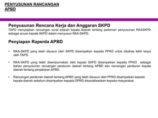 Penyusunan Rencana Kerja dan Anggaran SKPD
TAPD menyiapkan rancangan surat edaran kepala daerah tentang pedoman penyusunan RKASKPD
sebagai acuan kepala SKPD dalam menyusun RKA-SKPD.
Penyiapan Raperda APBD
• RKA-SKPD yang telah disusun oleh SKPD disampaikan kepada PPKD untuk dibahas lebih lanjut
oleh TAPD.
• RKA-SKPD yang telah disempurnakan oleh kepala SKPD disampaikan kepada PPKD sebagai
bahan penyusunan rancangan peraturan daerah tentang APBD dan rancangan peraturan kepala
daerah tentang penjabaran APBD.
• Rancangan peraturan daerah tentang APBD yang telah disusun oleh PPKD disampaikan kepada
kepala daerah sebelum disampaikan kepada DPRD disosialisasikan kepada masyarakat.
PENYUSUNAN RANCANGAN
APBD
 