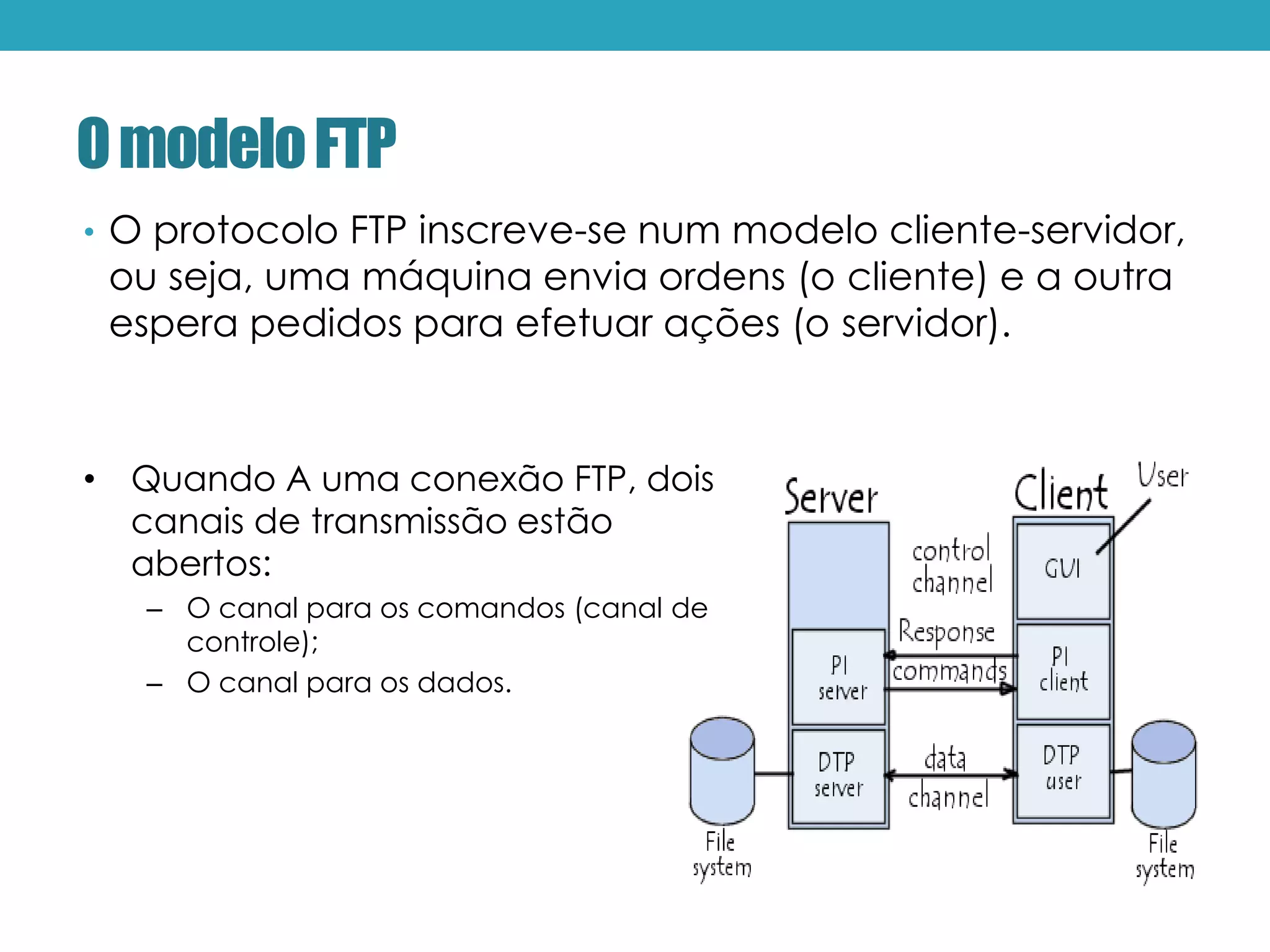 OmodeloFTP
• O protocolo FTP inscreve-se num modelo cliente-servidor,
ou seja, uma máquina envia ordens (o cliente) e a outra
espera pedidos para efetuar ações (o servidor).
• Quando A uma conexão FTP, dois
canais de transmissão estão
abertos:
– O canal para os comandos (canal de
controle);
– O canal para os dados.
 