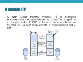 OmodeloFTP
• O DTP (Data Transfer Process) é o processo
encarregado de estabelecer a conexão e gerir o
canal de dados. O DTP do lado do servidor chama-se
SERVER-DTP, o DTP lado cliente é denominado USER-
DTP.
 