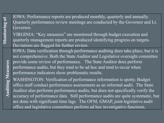 Monitoringof
Measures
IOWA: Performance reports are produced monthly, quarterly and annually.
Quarterly performance review meetings are conducted by the Governor and Lt.
Governor.
VIRGINIA: “Key measures” are monitored through budget execution and
quarterly management reports are produced identifying progress on targets.
Deviations are flagged for further review.
AuditingMeasures
IOWA: Data verification through performance auditing does take place, but it is
not comprehensive. Both the State Auditor and Legislative oversight committee
provide some review of performance. The State Auditor does perform
performance audits, but they tend to be ad hoc and tend to occur when
performance indicators show problematic results.
WASHINGTON: Verification of performance information is spotty. Budget
office staff conduct performance assessments as an informal audit. The State
Auditor also performs performance audits, but does not specifically verify the
accuracy of performance data. Still performance audits are quite systematic, but
are done with significant time lags. The OFM, GMAP, joint legislative audit
office and legislative committees perform ad hoc investigative functions.
 