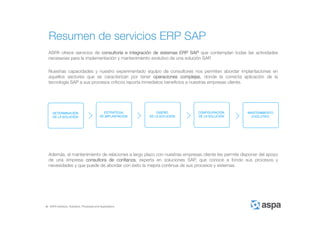 ASPA Advisory, Solutions, Processes and Applications
Resumen de servicios ERP SAP
ASPA ofrece servicios de consultoría e integración de sistemas ERP SAP que contemplan todas las actividades
necesarias para la implementación y mantenimiento evolutivo de una solución SAP.
Nuestras capacidades y nuestro experimentado equipo de consultores nos permiten abordar implantaciones en
aquellos sectores que se caracterizan por tener operaciones complejas, donde la correcta aplicación de la
tecnología SAP a sus procesos críticos reporta inmediatos beneficios a nuestras empresas cliente.
Además, el mantenimiento de relaciones a largo plazo con nuestras empresas cliente les permite disponer del apoyo
de una empresa consultora de confianza, experta en soluciones SAP, que conoce a fondo sus procesos y
necesidades y que puede de abordar con éxito la mejora continua de sus procesos y sistemas.
 