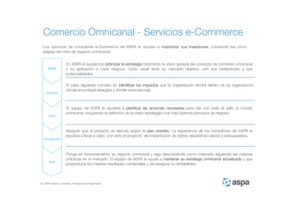 ASPA Advisory, Solutions, Processes and Applications
Comercio Omnicanal - Servicios e-Commerce
Los servicios de consultoría e-Commerce de ASPA le ayudan a maximizar sus inversiones, cubriendo las cinco
etapas del ciclo de negocio omnicanal:
En ASPA le ayudamos optimizar la estrategia mostrando la visión general del concepto de comercio omnicanal
y su aplicación a cada negocio. Cada canal tiene su mercado objetivo, con sus preferencias y sus
potencialidades.
El paso siguiente consiste en identificar los impactos que la implantación tendrá dentro de su organización:
dónde encontrará sinergias y dónde redundancias.
El equipo de ASPA le ayudará a planificar las acciones necesarias para dar con éxito el salto al mundo
omnicanal, incluyendo la definición de la mejor estrategia y los más óptimos procesos de negocio
Asegure que el proyecto se ejecuta según el plan previsto. La experiencia de los consultores de ASPA le
ayudará a llevar a cabo con éxito el proyecto de implantación de hybris, respetando plazos y presupuestos.
Ponga en funcionamiento su negocio omnicanal y siga descubriendo como mejorarlo siguiendo las mejores
prácticas en el mercado. El equipo de ASPA le ayuda a mantener su estrategia omnicanal actualizada y que
proporcione los mejores resultados comerciales y así asegurar su rentabilidad.
 