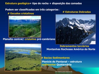 Estrutura geológica = tipo de rocha + disposição das camadas  # Escudos cristalinos # Estruturas Dobradas Planalto central/  cristalino  pré-cambriano   # Bacias Sedimentares Planície do Pantanal – estrutura  sedimentar  Quaternária  Montanhas Rochosas América do Norte Podem ser classificadas em três categorias  :  Dobramentos terciários Este material é parte integrante de  http://salacristinageo.blogspot.com 