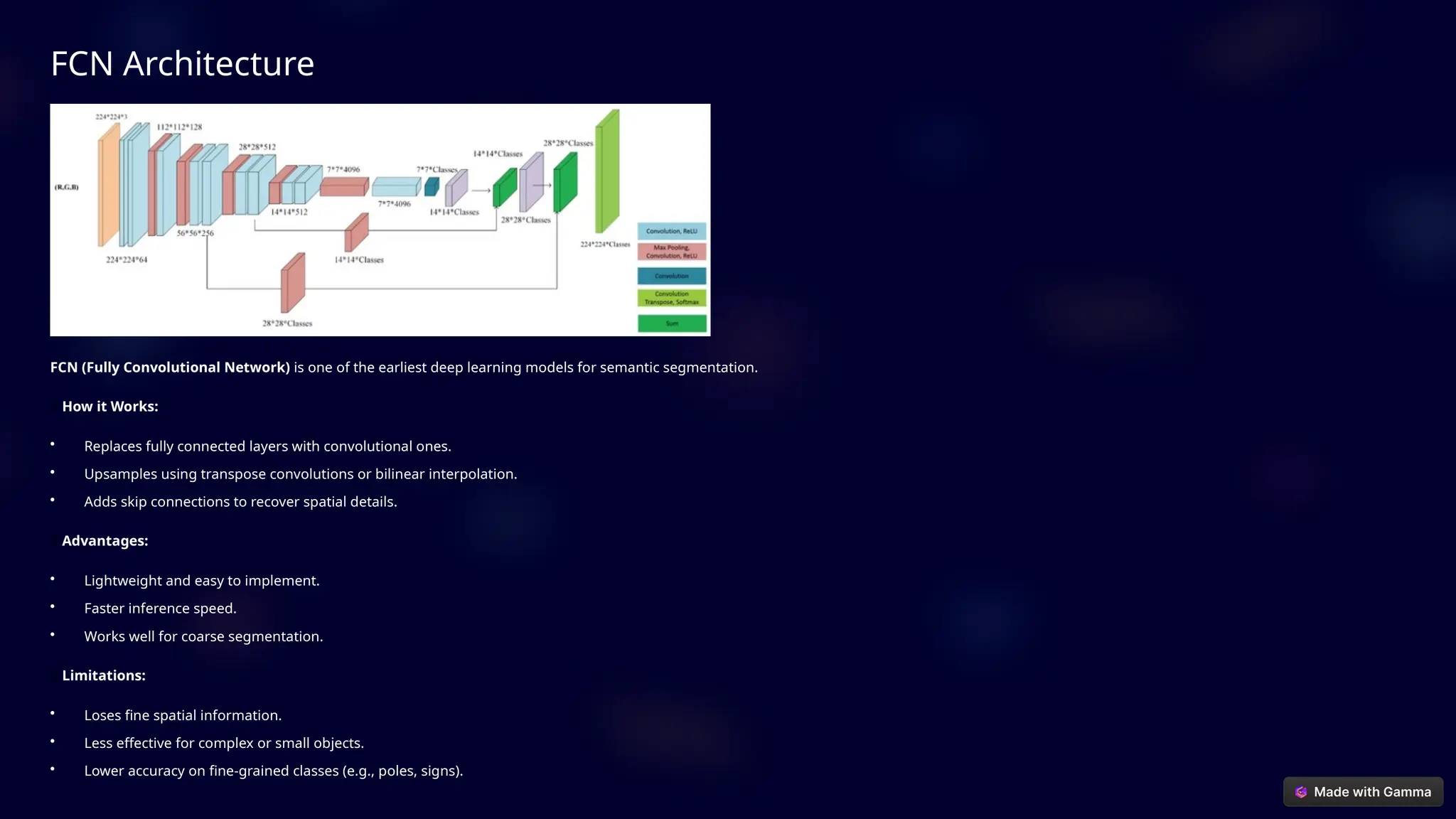 FCN Architecture
FCN (Fully Convolutional Network) is one of the earliest deep learning models for semantic segmentation.
🔧 How it Works:
• Replaces fully connected layers with convolutional ones.
• Upsamples using transpose convolutions or bilinear interpolation.
• Adds skip connections to recover spatial details.
✅ Advantages:
• Lightweight and easy to implement.
• Faster inference speed.
• Works well for coarse segmentation.
❌ Limitations:
• Loses fine spatial information.
• Less effective for complex or small objects.
• Lower accuracy on fine-grained classes (e.g., poles, signs).
 