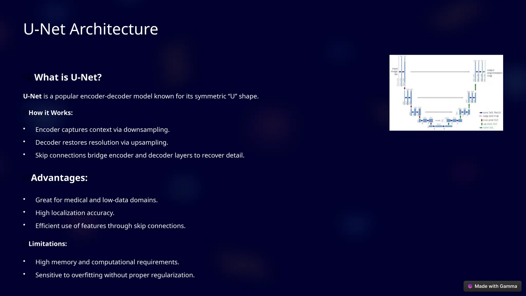 U-Net Architecture
🔍 What is U-Net?
U-Net is a popular encoder-decoder model known for its symmetric “U” shape.
🔧 How it Works:
• Encoder captures context via downsampling.
• Decoder restores resolution via upsampling.
• Skip connections bridge encoder and decoder layers to recover detail.
✅ Advantages:
• Great for medical and low-data domains.
• High localization accuracy.
• Efficient use of features through skip connections.
❌ Limitations:
• High memory and computational requirements.
• Sensitive to overfitting without proper regularization.
 