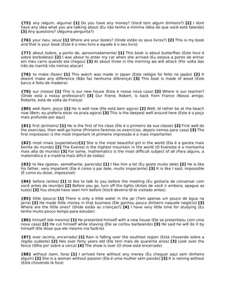 {75} any /algum, alguma/ [1] Do you have any money? (Você tem algum dinheiro?) [2] I dont
have any idea what you are talking about (Eu não tenho a mínima idéia do que você está falando)
[3] Any questions? (Alguma pergunta?)
{76} your /seu, seus/ [1] Where are your books? (Onde estão os seus livros?) [2] This is my book
and that is your book (Este é o meu livro e aquele é o seu livro)
{77} about /sobre, a ponto de, aproximadamente/ [1] This book is about butterflies (Este livro é
sobre borboletas) [2] I was about to enter my car when she arrived (Eu estava a ponto de entrar
em meu carro quando ela chegou) [3] At about three in the morning we will attack (Por volta das
três da manhã nós iremos atacar)
{78} to make /fazer/ [1] This watch was made in Japan (Este relógio foi feito no Japão) [2] It
doesnt make any difference (Não faz nenhuma diferença) [3] This boat is made of wood (Este
barco é feito de madeira)
{79} our /nosso/ [1] This is our new house (Esta é nossa nova casa) [2] Where is our teacher?
(Onde está a nossa professora?) [3] Our friend, Robert, is back from France (Nosso amigo,
Roberto, está de volta da França)
{80} well /bem, poço/ [1] He is well now (Ele está bem agora) [2] Well, Id rather be at the beach
now (Bem, eu preferia estar na praia agora) [3] This is the deepest well around here (Este é o poço
mais profundo por aqui)
{81} first /primeiro/ [1] He is the first of his class (Ele é o primeiro da sua classe) [2] First well do
the exercises, then well go home (Primeiro faremos os exercícios, depois iremos para casa) [3] The
first impression is the most important (A primeira impressão é a mais importante)
{82} most /mais (superlativo)/[1] She is the most beautiful girl in the world (Ela é a garota mais
bonita do mundo) [2] The Everest is the highest mountain in the world (O Evereste é a montanha
mais alta do mundo) [3] For some, mathematics is the most difficult subject of all (Para alguns, a
matemática é a matéria mais difícil de todas)
{83} to like /gostar, semelhante, parecido/ [1] I like him a lot (Eu gosto muito dele) [2] He is like
his father, very impatient (Ele é como o pai dele, muito impaciente) [3] It is like I said, impossible
(É como eu disse, impossível)
{84} before /antes/ [1] Id like to talk to you before the meeting (Eu gostaria de conversar com
você antes da reunião) [2] Before you go, turn off the lights (Antes de você ir embora, apague as
luzes) [3] You should have seen him before (Você deveria tê-lo visitado antes)
{85} little /pouco/ [1] There is only a little water in the jar (Tem apenas um pouco de água na
jarra) [2] He made little money in that business (Ele ganhou pouco dinheiro naquele negócio) [3]
Where are the little ones? (Onde estão as crianças?) [4] I have very little time for studying (Eu
tenho muito pouco tempo para estudar)
{86} himself /ele mesmo/ [1] He presented himself with a new house (Ele se presenteou com uma
nova casa) [2] He cut himself while shaving (Ele se cortou barbeando) [3] He said he will do it by
himself (Ele disse que ele mesmo iria fazê-lo)
{87} over /acima, encerrado/ [1] Rain is falling over the southest region (Está chovendo sobre a
região sudeste) [2] Hes over forty years old (Ele tem mais de quarenta anos) [3] Look over the
fence (Olhe por sobre a cerca) [4] The show is over (O show está encerrado)
{88} without /sem, fora/ [1] I arrived here without any money (Eu cheguei aqui sem dinheiro
algum) [2] She is a woman without passion (Ela é uma mulher sem paixão) [3] It is raining without
(Está chovendo lá fora)
 