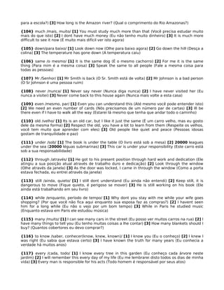 para a escola?) [3] How long is the Amazon river? (Qual o comprimento do Rio Amazonas?)
{104} much /mais, muito/ [1] You must study much more than that (Você precisa estudar muito
mais do que isto) [2] I dont have much money (Eu não tenho muito dinheiro) [3] It is much more
difficult to see it now (É muito mais difícil ver isto agora)
{105} down/para baixo/ [1] Look down now (Olhe para baixo agora) [2] Go down the hill (Desça a
colina) [3] The temperature has gone down (A temperatura caiu)
{106} same /o mesmo/ [1] It is the same dog (É o mesmo cachorro) [2] For me it is the same
thing (Para mim é a mesma coisa) [3] Speak the same to all people (Fale a mesma coisa para
todas as pessoas)
{107} Mr /Senhor/ [1] Mr Smith is back (O Sr. Smith está de volta) [2] Mr Johnson is a bad person
(O Sr Johnson é uma pessoa ruim)
{108} never /nunca/ [1] Never say never (Nunca diga nunca) [2] I have never visited her (Eu
nunca a visitei) [3] Never come back to this house again (Nunca mais volte a esta casa)
{109} even /mesmo, par/ [1] Even you can understand this (Até mesmo você pode entender isto)
[2] We need an even number of cards (Nós precisamos de um número par de cartas) [3] Ill be
there even if I have to walk all the way (Estarei lá mesmo que tenha que andar todo o caminho)
{110} old /velho/ [1] Its is an old car, but I like it just the same (É um carro velho, mas eu gosto
dele da mesma forma) [2] Respect the old, you have a lot to learn from them (Respeite os velhos,
você tem muito que aprender com eles) [3] Old people like quiet and peace (Pessoas idosas
gostam de tranquilidade e paz)
{111} under /sob/ [1] The book is under the table (O livro está sob a mesa) [2] 20000 leagues
under the sea (20000 léguas submarinas) [3] This car is under your responsibility (Este carro está
sob a sua responsabilidade)
{112} through /através/ [1] He got to his present position through hard work and dedication (Ele
atingiu a sua posição atual através de trabalho duro e dedicação) [2] Look through the window
(Olhe através da janela) [3] As the door was locked, I came in through the window (Como a porta
estava fechada, eu entrei através da janela)
{113} still /ainda, quieto/ [1] I still dont understand (Eu ainda não entendi) [2] Keep still, it is
dangerous to move (Fique quieto, é perigoso se mover) [3] He is still working on his book (Ele
ainda está trabalhando em seu livro)
{114} while /enquanto, período de tempo/ [1] Why dont you stay with me while your wife goes
shopping? (Por que você não fica aqui enquanto sua esposa faz as compras?) [2] I havent seen
him for a long while (Eu não o vejo por um bom tempo) [3] While in Paris he studied music
(Enquanto estava em Paris ele estudou música)
{115} many /muito/ [1] I can see many cars in the street (Eu posso ver muitos carros na rua) [2] I
have many things to tell you (Eu tenho muitas coisas a lhe contar) [3] How many blankets should I
buy? (Quantos cobertores eu devo comprar?)
{116} to know /saber, conhecer(know, knew, known)/ [1] I know you (Eu o conheço) [2] I knew I
was right (Eu sabia que estava certo) [3] I have known the truth for many years (Eu conhecia a
verdade há muitos anos)
{117} every /cada, todo/ [1] I know every tree in this garden (Eu conheço cada árvore neste
jardim) [2] I will remember this every day of my life (Eu me lembrarei disto todos os dias de minha
vida) [3] Every man is responsible for his acts (Todo homem é responsável por seus atos)
 