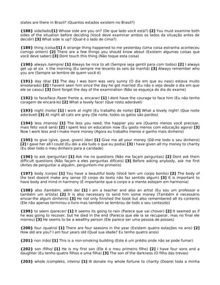 states are there in Brazil? (Quantos estados existem no Brasil?)
{188} side/lado/[1] Whose side are you on? (De que lado você está?) [2] You must examine both
sides of the situation before deciding (Você deve examinar ambos os lados da situação antes de
decidir) [3] What side is up? (Qual é o lado de cima?)
{189} thing /coisa/[1] A strange thing happened to me yesterday (Uma coisa estranha aconteceu
comigo ontem) [2] There are a few things you should know about (Existem algumas coisas que
você deve saber) [3] Dont touch this thing (Não toque esta coisa)
{190} always /sempre/ [1] Always be nice to all (Sempre seja gentil para com todos) [2] I always
get up at six n the morning (Eu sempre me levanto às seis da manhã) [3] Always remember who
you are (Sempre se lembre de quem você é)
{191} day /dia/ [1] The day I was born was very sunny (O dia em que eu nasci estava muito
ensolarado) [2] I havent seen him since the day he got married (Eu não o vejo desde o dia em que
ele se casou) [3] Dont forget the day of the examination (Não se esqueça do dia do exame)
{192} to face/face /fazer frente a, encarar/ [1] I dont have the courage to face him (Eu não tenho
coragem de encará-lo) [2] What a lovely face! (Que rosto adorável)
{193} night /noite/ [1] I work at night (Eu trabalho de noite) [2] What a lovely night! (Que noite
adorável) [3] At night all cats are grey (De noite, todos os gatos são pardos)
{194} less /menos/ [1] The less you need, the happier you are (Quanto menos você precisar,
mais feliz você será) [2] I spent less on education now (Eu gasto menos com educação agora) [3]
Now I work less and I make more money (Agora eu trabalho menos e ganho mais dinheiro)
{195} to give (give, gave, given) /dar/ [1] Give me all your money (Dê-me todo o seu dinheiro)
[2] I gave her all I could (Eu dei a ela tudo o que eu podia) [3] I have given all my money to charity
(Eu doei todo o meu dinheiro para a caridade)
{196} to ask /perguntar/ [1] Ask me no questions (Não me façam perguntas) [2] Dont ask them
difficult questions (Não façam a eles perguntas difíceis) [3] Before asking anybody, ask me first
(Antes de perguntar a alguém, perguntem-me primeiro)
{197} body /corpo/ [1] You have a beautiful body (Você tem um corpo bonito) [2] The body of
the text doesnt make any sense (O corpo do texto não faz sentido algum) [3] It is important to
have body and mind in harmony (É importante que o corpo e a mente estejam em harmonia)
{198} also /também, além de/ [1] I am a teacher and also an artist (Eu sou um professor e
também um artista) [2] It is also necessary to send him some money (Também é necessário
enviar-lhe algum dinheiro) [3] He not only finished the book but also remembered all its contents
(Ele não apenas terminou o livro mas também se lembrou de todo o seu conteúdo)
{199} to seem /parecer/ [1] It seems its going to rain (Parece que vai chover) [2] It seemed as if
he was going to recover, but he died in the end (Parecia que ele ia se recuperar, mas no final ele
morreu) [3] He seems to be a wealthy person (Ele parece ser uma pessoa de posses)
{200} four /quatro/ [1] There are four seasons in the year (Existem quatro estações no ano) [2]
How old are you? I am four years old (Qual sua idade? Eu tenho quatro anos)
{201} non /não/ [1] This is a non-smoking building (Este é um prédio onde não se pode fumar)
{202} son /filho/ [1] He is my first son (Ele é o meu primeiro filho) [2] I have four sons and a
daughter (Eu tenho quatro filhos e uma filha) [3] The son of the darkness (O filho das trevas)
{203} whole /completo, inteiro/ [1] Ill donate my whole fortune to charity (Doarei toda a minha
 