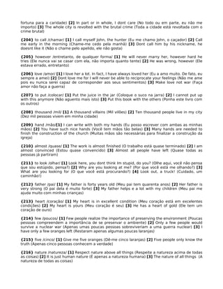 fortuna para a caridade) [2] In part or in whole, I dont care (No todo ou em parte, eu não me
importo) [3] The whole city is revolted with the brutal crime (Toda a cidade está revoltada com o
crime brutal)
{204} to call /chamar/ [1] I call myself John, the hunter (Eu me chamo John, o caçador) [2] Call
me early in the morning (Chame-me cedo pela manhã) [3] Dont call him by his nickname, he
doesnt like it (Não o chame pelo apelido, ele não gosta)
{205} however /entretanto, de qualquer forma/ [1] He will never marry her, however hard he
tries (Ele nunca vai se casar com ela, não importa quanto tente) [2] He was wrong, however (Ele
estava errado, entretanto)
{206} love /amor/ [1] I love her a lot. In fact, I have always loved her (Eu a amo muito. De fato, eu
sempre a amei) [2] Dont love me for I will never be able to reciprocate your feelings (Não me ame
pois eu nunca serei capaz de corresponder aos seus sentimentos) [3] Make love not war (Faça
amor não faça a guerra)
{207} to put /colocar/ [1] Put the juice in the jar (Coloque o suco na jarra) [2] I cannot put up
with this anymore (Não aguento mais isto) [3] Put this book with the others (Ponha este livro com
os outros)
{208} thousand /mil/ [1] A thousand villains (Mil vilões) [2] Ten thousand people live in my city
(Dez mil pessoas vivem em minha cidade)
{209} hand /mão/[1] I can write with both my hands (Eu posso escrever com ambas as minhas
mãos) [2] You have such nice hands (Você tem mãos tão belas) [3] Many hands are needed to
finish the construction of the church (Muitas mãos são necessárias para finalizar a construção da
igreja)
{210} almost /quase/ [1] The work is almost finished (O trabalho está quase terminado) [2] I am
almost convinced (Estou quase convencido) [3] Almost all people have left (Quase todas as
pessoas já partiram)
{211} to look /olhar/ [1] Look here, you dont think Im stupid, do you? (Olhe aqui, você não pensa
que sou estúpido, pensa?) [2] Why are you looking at me? (Por que você está me olhando?) [3]
What are you looking for (O que você está procurando?) [4] Look out, a truck! (Cuidado, um
caminhão!)
{212} father /pai/ [1] My father is forty years old (Meu pai tem quarenta anos) [2] Her father is
very strong (O pai dela é muito forte) [3] My father helps e a lot with my children (Meu pai me
ajuda muito com minhas crianças)
{213} heart /coração/ [1] My heart is in excellent condition (Meu coração está em excelentes
condições) [2] My heart is yours (Meu coração é seu) [3] He has a heart of gold (Ele tem um
coração de ouro)
{214} few /poucos/ [1] Few people realize the importance of preserving the environment (Poucas
pessoas compreendem a importância de se preservar o ambiente) [2] Only a few people would
survive a nuclear war (Apenas umas poucas pessoas sobreviveriam a uma guerra nuclear) [3] I
have only a few oranges left (Restaram apenas algumas poucas laranjas)
{215} five /cinco/ [1] Give me five oranges (Dê-me cinco laranjas) [2] Five people only know the
truth (Apenas cinco pessoas conhecem a verdade)
{216} nature /natureza/ [1] Respect nature above all things (Respeite a natureza acima de todas
as coisas) [2] It is just human nature (É apenas a natureza humana) [3] The nature of all things (A
natureza de todas as coisas)
 