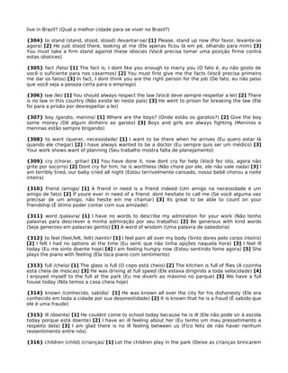 live in Brazil? (Qual a melhor cidade para se viver no Brasil?)
{304} to stand (stand, stood, stood) /levantar-se/ [1] Please, stand up now (Por favor, levante-se
agora) [2] He just stood there, looking at me (Ele apenas ficou lá em pé, olhando para mim) [3]
You must take a firm stand against these idiocies (Você precisa tomar uma posição firme contra
estas idiotices)
{305} fact /fato/ [1] The fact is, I dont like you enough to marry you (O fato é, eu não gosto de
você o suficiente para nos casarmos) [2] You must first give me the facts (Você precisa primeiro
me dar os fatos) [3] In fact, I dont think you are the right person for the job (De fato, eu não peso
que você seja a pessoa certa para o emprego)
{306} law /lei/ [1] You should always respect the law (Você deve sempre respeitar a lei) [2] There
is no law in this country (Não existe lei neste país) [3] He went to prison for breaking the law (Ele
foi para a prisão por desrespeitar a lei)
{307} boy /garoto, menino/ [1] Where are the boys? (Onde estão os garotos?) [2] Give the boy
some money (Dê algum dinheiro ao garoto) [3] Boys and girls are always fighting (Meninos e
meninas estão sempre brigando)
{308} to want /querer, necessidade/ [1] I want to be there when he arrives (Eu quero estar lá
quando ele chegar) [2] I have always wanted to be a doctor (Eu sempre quis ser um médico) [3]
Your work shows want of planning (Seu trabalho mostra falta de planejamento)
{309} cry /chorar, gritar/ [1] You have done it, now dont cry for help (Você fez isto, agora não
grite por socorro) [2] Dont cry for him, he is worthless (Não chore por ele, ele não vale nada) [3] I
am terribly tired, our baby cried all night (Estou terrivelmente cansado, nosso bebê chorou a noite
inteira)
{310} friend /amigo/ [1] A friend in need is a friend indeed (Um amigo na necessidade é um
amigo de fato) [2] If youre ever in need of a friend, dont hesitate to call me (Se você alguma vez
precisar de um amigo, não hesite em me chamar) [3] Its great to be able to count on your
friendship (É ótimo poder contar com sua amizade)
{311} word /palavra/ [1] I have no words to describe my admiration for your work (Não tenho
palavras para descrever a minha admiração por seu trabalho) [2] Be generous with kind words
(Seja generoso em palavras gentis) [3] A word of wisdom (Uma palavra de sabedoria)
{312} to feel (feel,felt, felt) /sentir/ [1] I feel pain all over my body (Sinto dores pelo corpo inteiro)
[2] I felt I had no options at the time (Eu senti que não tinha opções naquela hora) [3] I feel ill
today (Eu me sinto doente hoje) [4] I am feeling hungry now (Estou sentindo fome agora) [5] She
plays the piano with feeling (Ela toca piano com sentimento)
{313} full /cheio/ [1] The glass is full (O copo está cheio) [2] The kitchen is full of flies (A cozinha
está cheia de moscas) [3] He was driving at full speed (Ele estava dirigindo a toda velocidade) [4]
I enjoyed myself to the full at the park (Eu me diverti ao máximo no parque) [5] We have a full
house today (Nós temos a casa cheia hoje)
{314} known /conhecido, sabido/ [1] He was known all over the city for his dishonesty (Ele era
conhecido em toda a cidade por sua desonestidade) [2] It is known that he is a fraud (É sabido que
ele é uma fraude)
{315} ill /doente/ [1] He couldnt come to school today because he is ill (Ele não pode vir à escola
today porque está doente) [2] I have an ill feeling about her (Eu tenho um mau pressetimento a
respeito dela) [3] I am glad there is no ill feeling between us (Fico feliz de não haver nenhum
ressentimento entre nós)
{316} children (child) /crianças/ [1] Let the children play in the park (Deixe as crianças brincarem
 