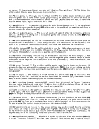 no parque) [2] How many children have you got? (Quantos filhos você tem?) [3] She doesnt like
children at all (Ela não gosta de crianças de jeito nenhum)
{317} door /porta/ [1] When you hear me shout, open the door as fast as you can (Quando você
me ouvir gritar, abra a porta o mais rápido que puder) [2] His behaviour has closed all doors on
him (Seu comportamente fechou todas as portas para ele) [3] Close the door now, its very cold
outside (Feche a porta agora, está muito frio lá fora)
{318} gold /ouro/ [1] I like wearing gold jewels (Eu gosto de usar jóias de ouro) [2] He has a heart
of gold (Ele tem um coração de ouro) [3] All the gold in the world will not save his soul (Todo o
ouro no mundo não salvará sua alma)
{319} next /próximo, perto/ [1] The show will start next week (O show irá começar na próxima
semana) [2] The boy is sitting next to the door (O garoto está sentado próximo à porta) [3] Whos
next? (Quem é o próximo?)
{320} spirit /espírito/ [1] He said he can communicate with the spirits (Ele disse que pode se
comunicar com os espíritos) [2] I dont believe in spirits (Eu não acredito em espíritos) [3] The
spirit of my grandfather has come to visit me (O espírito de meu avô voltou para me visitar)
{321} child /criança/ [1] Dont be a child, start doing your duty (Não seja criança, comece a fazer
o seu dever) [2] She is an only child (Ela é filha única) [3] They adopted that child when they were
very young (Eles adotaram aquela criança quando eram muito jovens)
{322} friends /amigos/ [1] They are very old friends (Elas são amigas há muito tempo) [2] Tell
me who your friends are and I will tell you who you are (Diga-me quem são seus amigos e eu lhe
direi quem você é /Diga-me com quem andas e lhe direi quem és) [3] I have no friends (Eu não
tenho amigos)
{323} person /pessoa/ [1] The president said he would come here to thank you in person (O
presidente disse que viria aqui lhe agradecer pessoalmente) [2] He is a person nobody wants to
have around (Ele é uma pessoa que ninguém quer ter por perto) [3] Who is this person? (Quem é
esta pessoa?)
{324} fire /fogo/ [1] The forest is in fire (A floresta está em chamas) [2] Do you have a fire
extinguisher in your car? (Você tem um extintor de incêndio em seu carro?) [3] Lets make a fire to
keep us warm (Vamos fazer um fogo para nos manter aquecidos)
{325} to hope/hope /esperar, esperança/ [1] I hope to finish all the work by Tuesday (Eu espero
terminar todo o trabalho até terça feira) [2] Where there is life there is hope (Onde há vida há
esperança) [3] Your case is hopeless (Seu caso é sem esperança)
{326} to open /abrir, aberto/ [1] Please open the door now, its very stuffy in here (Por favor, abra
a porta agora, está muito abafado aqui) [2] I am open to suggestions (Estou aberto a sugestões)
[3] He is an open minded person (Ele é uma pessoa de mente aberta)
{327} ground /chão/ [1] He is planting on fertile ground (Ele está plantando em solo fértil) [2]
Well have to cover a lot of ground before we get there (Nós teremos que andar muito chão até
chegar lá) [3] You fears are groundless (Seus temores são infundados) [4] There are no grounds
for your anxiety (Não existem fundamentos/razões para sua ansiedade)
{328} least /mínimo, ao menos/ [1] You should at least say goodbye (Você deveria ao menos
dizer adeus) [2] I know of at least two people who might be interested in buying your farm (Eu sei
de no mínimo de duas pessoas que possam estar interessadas em comprar sua fazenda) [2] To
say the least, she is not trustworthy (Para dizer o mínimo, ela não é confiável)
{329} myself /a mim mesmo/ [1] I wont do it to myself (Eu não farei isto a mim mesmo) [2] I did
it myself (Eu mesmo fiz isto) [3] And then I said to myself, What a stupid way to make a living(E
 