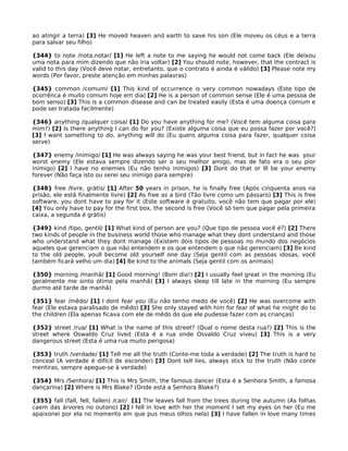 ao atingir a terra) [3] He moved heaven and earth to save his son (Ele moveu os céus e a terra
para salvar seu filho)
{344} to note /nota,notar/ [1] He left a note to me saying he would not come back (Ele deixou
uma nota para mim dizendo que não iria voltar) [2] You should note, however, that the contract is
valid to this day (Você deve notar, entretanto, que o contrato é ainda é válido) [3] Please note my
words (Por favor, preste atenção em minhas palavras)
{345} common /comum/ [1] This kind of occurrence is very common nowadays (Este tipo de
ocorrênca é muito comum hoje em dia) [2] He is a person of common sense (Ele é uma pessoa de
bom senso) [3] This is a common disease and can be treated easily (Esta é uma doença comum e
pode ser tratada facilmente)
{346} anything /qualquer coisa/ [1] Do you have anything for me? (Você tem alguma coisa para
mim?) [2] Is there anything I can do for you? (Existe alguma coisa que eu possa fazer por você?)
[3] I want something to do, anything will do (Eu quero alguma coisa para fazer, qualquer coisa
serve)
{347} enemy /inimigo/ [1] He was always saying he was your best friend, but in fact he was your
worst enemy (Ele estava sempre dizendo ser o seu melhor amigo, mas de fato era o seu pior
inimigo) [2] I have no enemies (Eu não tenho inimigos) [3] Dont do that or Ill be your enemy
forever (Não faça isto ou serei seu inimigo para sempre)
{348} free /livre, grátis/ [1] After 50 years in prison, he is finally free (Após cinquenta anos na
prisão, ele está finalmente livre) [2] As free as a bird (Tão livre como um pássaro) [3] This is free
software, you dont have to pay for it (Este software é gratuito, você não tem que pagar por ele)
[4] You only have to pay for the first box, the second is free (Você só tem que pagar pela primeira
caixa, a segunda é grátis)
{349} kind /tipo, gentil/ [1] What kind of person are you? (Que tipo de pessoa você é?) [2] There
two kinds of people in the business world those who manage what they dont understand and those
who understand what they dont manage (Existem dois tipos de pessoas no mundo dos negócios
aqueles que gerenciam o que não entendem e os que entendem o que não gerenciam) [3] Be kind
to the old people, youll become old yourself one day (Seja gentil com as pessoas idosas, você
também ficará velho um dia) [4] Be kind to the animals (Seja gentil com os animais)
{350} morning /manhã/ [1] Good morning! (Bom dia!) [2] I usually feel great in the morning (Eu
geralmente me sinto ótimo pela manhã) [3] I always sleep till late in the morning (Eu sempre
durmo até tarde de manhã)
{351} fear /mêdo/ [1] I dont fear you (Eu não tenho medo de você) [2] He was overcome with
fear (Ele estava paralisado de mêdo) [3] She only stayed with him for fear of what he might do to
the children (Ela apenas ficava com ele de mêdo do que ele pudesse fazer com as crianças)
{352} street /rua/ [1] What is the name of this street? (Qual o nome desta rua?) [2] This is the
street where Oswaldo Cruz lived (Esta é a rua onde Osvaldo Cruz viveu) [3] This is a very
dangerous street (Esta é uma rua muito perigosa)
{353} truth /verdade/ [1] Tell me all the truth (Conte-me toda a verdade) [2] The truth is hard to
conceal (A verdade é difícil de esconder) [3] Dont tell lies, always stick to the truth (Não conte
mentiras, sempre apegue-se à verdade)
{354} Mrs /Senhora/ [1] This is Mrs Smith, the famous dancer (Esta é a Senhora Smith, a famosa
dançarina) [2] Where is Mrs Blake? (Onde está a Senhora Blake?)
{355} fall (fall, fell, fallen) /cair/ [1] The leaves fall from the trees during the autumn (As folhas
caem das árvores no outono) [2] I fell in love with her the moment I set my eyes on her (Eu me
apaixonei por ela no momento em que pus meus olhos nela) [3] I have fallen in love many times
 