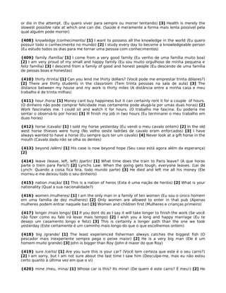 or die in the attempt. (Eu quero viver para sempre ou morrer tentando) [3] Health is merely the
slowest possible rate at which one can die. (Saúde é meramente a forma mais lenta possível pela
qual alguém pode morrer)
{408} knowledge /conhecimento/ [1] I want to possess all the knowledge in the world (Eu quero
possuir todo o conhecimento no mundo) [2] I study every day to become a knowledgeable person
(Eu estudo todos os dias para me tornar uma pessoa com conhecimentos)
{409} family /família/ [1] I come from a very good family (Eu venho de uma família muito boa)
[2] I am very proud of my small and happy family (Eu sou muito orgulhoso de minha pequena e
feliz família) [3] I descend from a family of good and honest people (Eu descendo de uma família
de pessas boas e honestas)
{410} thirty /trinta/ [1] Can you lend me thirty dollars? (Você pode me emprestar trinta dólares?)
[2] There are thirty students in the classroom (Tem trinta pessoas na sala de aula) [3] The
distance between my house and my work is thirty miles (A distância entre a minha casa e meu
trabalho é de trinta milhas)
{411} hour /hora/ [1] Money cant buy happiness but it can certainly rent it for a couple of hours.
(O dinheiro não pode comprar felicidade mas certamente pode alugá-la por umas duas horas) [2]
Work fascinates me. I could sit and watch it for hours. (O trabalho me fascina. Eu poderia me
sentar o observá-lo por horas) [3] Ill finish my job in two hours (Eu terminarei o meu trabalho em
duas horas)
{412} horse /cavalo/ [1] I sold my horse yesterday (Eu vendi o meu cavalo ontem) [2] In the old
west horse thieves were hung (No velho oeste ladrões de cavalo eram enforcados) [3] I have
always wanted to have a horse (Eu sempre quis ter um cavalo) [4] Never look at a gift horse in the
mouth (Cavalo dado não se olha os dentes)
{413} beyond /além/ [1] His case is now beyond hope (Seu caso está agora além da esperança)
[2]
{414} leave (leave, left, left) /partir/ [1] What time does the train to Paris leave? (A que horas
parte o trem para Paris?) [2] Lynchs Law: When the going gets tough, everyone leaves. (Lei de
Lynch: Quando a coisa fica feia, todo mundo parte) [3] He died and left me all his money (Ele
morreu e me deixou todo o seu dinheiro)
{415} nation /nação/ [1] This is a nation of heros (Esta é uma nação de heróis) [2] What is your
nationality (Qual a sua nacionalidade?)
{416} women /mulheres/ [1] I am the only man in a family of ten women (Eu sou o único homem
em uma família de dez mulheres) [2] Only women are allowed to enter in that pub (Apenas
mulheres podem entrar naquele bar) [3] Women and children first (Mulheres e crianças primeiro)
{417} longer /mais longo/ [1] If you dont do as I say it will take longer to finish the work (Se você
não fizer como eu falo irá levar mais tempo) [2] I wish you a long and happy marriage (Eu te
desejo um casamento longo e feliz) [3] This is certainly a longer path than the one we took
yesterday (Este certamente é um caminho mais longo do que o que escolhemos ontem)
{418} big /grande/ [1] The least experienced fisherman always catches the biggest fish (O
pescador mais inexperiente sempre pega o peixe maior) [2] He is a very big man (Ele é um
homem muito grande) [3] John is bigger than Roy (John é maior do que Roy)
{419} sure /certo/ [1] Are you sure this is your car? (Você tem certeza que este é o seu carro?)
[2] I am sorry, but I am not sure about the last time I saw him (Desculpe-me, mas eu não estou
certo quanto à última vez em que o vi)
{420} mine /meu, mina/ [1] Whose car is this? Its mine! (De quem é este carro? É meu!) [2] He
 