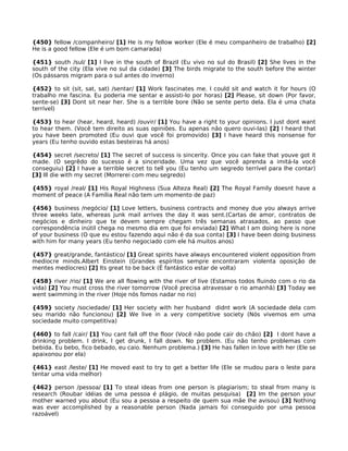 {450} fellow /companheiro/ [1] He is my fellow worker (Ele é meu companheiro de trabalho) [2]
He is a good fellow (Ele é um bom camarada)
{451} south /sul/ [1] I live in the south of Brazil (Eu vivo no sul do Brasil) [2] She lives in the
south of the city (Ela vive no sul da cidade) [3] The birds migrate to the south before the winter
(Os pássaros migram para o sul antes do inverno)
{452} to sit (sit, sat, sat) /sentar/ [1] Work fascinates me. I could sit and watch it for hours (O
trabalho me fascina. Eu poderia me sentar e assisti-lo por horas) [2] Please, sit down (Por favor,
sente-se) [3] Dont sit near her. She is a terrible bore (Não se sente perto dela. Ela é uma chata
terrível)
{453} to hear (hear, heard, heard) /ouvir/ [1] You have a right to your opinions. I just dont want
to hear them. (Você tem direito as suas opiniões. Eu apenas não quero ouvi-las) [2] I heard that
you have been promoted (Eu ouvi que você foi promovido) [3] I have heard this nonsense for
years (Eu tenho ouvido estas besteiras há anos)
{454} secret /secreto/ [1] The secret of success is sincerity. Once you can fake that youve got it
made. (O segrêdo do sucesso é a sinceridade. Uma vez que você aprenda a imitá-la você
conseguiu) [2] I have a terrible secret to tell you (Eu tenho um segredo terrível para lhe contar)
[3] Ill die with my secret (Morrerei com meu segredo)
{455} royal /real/ [1] His Royal Highness (Sua Alteza Real) [2] The Royal Family doesnt have a
moment of peace (A Família Real não tem um momento de paz)
{456} business /negócio/ [1] Love letters, business contracts and money due you always arrive
three weeks late, whereas junk mail arrives the day it was sent.(Cartas de amor, contratos de
negócios e dinheiro que te devem sempre chegam três semanas atrasados, ao passo que
correspondência inútil chega no mesmo dia em que foi enviada) [2] What I am doing here is none
of your business (O que eu estou fazendo aqui não é da sua conta) [3] I have been doing business
with him for many years (Eu tenho negociado com ele há muitos anos)
{457} great/grande, fantástico/ [1] Great spirits have always encountered violent opposition from
mediocre minds.Albert Einstein (Grandes espíritos sempre encontraram violenta oposição de
mentes medíocres) [2] Its great to be back (É fantástico estar de volta)
{458} river /rio/ [1] We are all flowing with the river of live (Estamos todos fluindo com o rio da
vida) [2] You must cross the river tomorrow (Você precisa atravessar o rio amanhã) [3] Today we
went swimming in the river (Hoje nós fomos nadar no rio)
{459} society /sociedade/ [1] Her society with her husband didnt work (A sociedade dela com
seu marido não funcionou) [2] We live in a very competitive society (Nós vivemos em uma
sociedade muito competitiva)
{460} to fall /cair/ [1] You cant fall off the floor (Você não pode cair do chão) [2] I dont have a
drinking problem. I drink, I get drunk, I fall down. No problem. (Eu não tenho problemas com
bebida. Eu bebo, fico bebado, eu caio. Nenhum problema.) [3] He has fallen in love with her (Ele se
apaixonou por ela)
{461} east /leste/ [1] He moved east to try to get a better life (Ele se mudou para o leste para
tentar uma vida melhor)
{462} person /pessoa/ [1] To steal ideas from one person is plagiarism; to steal from many is
research (Roubar idéias de uma pessoa é plágio, de muitas pesquisa) [2] Im the person your
mother warned you about (Eu sou a pessoa a respeito de quem sua mãe lhe avisou) [3] Nothing
was ever accomplished by a reasonable person (Nada jamais foi conseguido por uma pessoa
razoável)
 