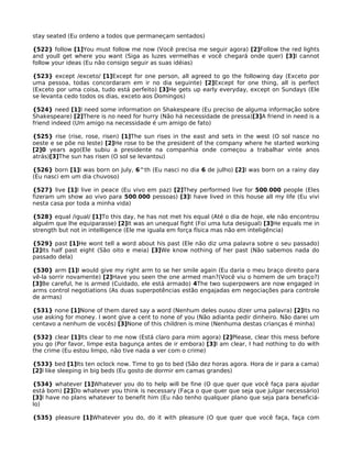 stay seated (Eu ordeno a todos que permaneçam sentados)
{522} follow [1]You must follow me now (Você precisa me seguir agora) [2]Follow the red lights
and youll get where you want (Siga as luzes vermelhas e você chegará onde quer) [3]I cannot
follow your ideas (Eu não consigo seguir as suas idéias)
{523} except /exceto/ [1]Except for one person, all agreed to go the following day (Exceto por
uma pessoa, todas concordaram em ir no dia seguinte) [2]Except for one thing, all is perfect
(Exceto por uma coisa, tudo está perfeito) [3]He gets up early everyday, except on Sundays (Ele
se levanta cedo todos os dias, exceto aos Domingos)
{524} need [1]I need some information on Shakespeare (Eu preciso de alguma informação sobre
Shakespeare) [2]There is no need for hurry (Não há necessidade de pressa)[3]A friend in need is a
friend indeed (Um amigo na necessidade é um amigo de fato)
{525} rise (rise, rose, risen) [1]The sun rises in the east and sets in the west (O sol nasce no
oeste e se põe no leste) [2]He rose to be the president of the company where he started working
[2]0 years ago(Ele subiu a presidente na companhia onde começou a trabalhar vinte anos
atrás)[3]The sun has risen (O sol se levantou)
{526} born [1]I was born on July, 6^th (Eu nasci no dia 6 de julho) [2]I was born on a rainy day
(Eu nasci em um dia chuvoso)
{527} live [1]I live in peace (Eu vivo em paz) [2]They performed live for 500.000 people (Eles
fizeram um show ao vivo para 500.000 pessoas) [3]I have lived in this house all my life (Eu vivi
nesta casa por toda a minha vida)
{528} equal /igual/ [1]To this day, he has not met his equal (Até o dia de hoje, ele não encontrou
alguém que lhe equiparasse) [2]It was an unequal fight (Foi uma luta desigual) [3]He equals me in
strength but not in intelligence (Ele me iguala em força física mas não em inteligência)
{529} past [1]He wont tell a word about his past (Ele não diz uma palavra sobre o seu passado)
[2]Its half past eight (São oito e meia) [3]We know nothing of her past (Não sabemos nada do
passado dela)
{530} arm [1]I would give my right arm to se her smile again (Eu daria o meu braço direito para
vê-la sorrir novamente) [2]Have you seen the one armed man?(Você viu o homem de um braço?)
[3]Be careful, he is armed (Cuidado, ele está armado) 4The two superpowers are now engaged in
arms control negotiations (As duas superpotências estão engajadas em negociações para controle
de armas)
{531} none [1]None of them dared say a word (Nenhum deles ousou dizer uma palavra) [2]Its no
use asking for money. I wont give a cent to none of you (Não adianta pedir dinheiro. Não darei um
centavo a nenhum de vocês) [3]None of this children is mine (Nenhuma destas crianças é minha)
{532} clear [1]Its clear to me now (Está claro para mim agora) [2]Please, clear this mess before
you go (Por favor, limpe esta bagunça antes de ir embora) [3]I am clear, I had nothing to do with
the crime (Eu estou limpo, não tive nada a ver com o crime)
{533} bed [1]Its ten oclock now. Time to go to bed (São dez horas agora. Hora de ir para a cama)
[2]I like sleeping in big beds (Eu gosto de dormir em camas grandes)
{534} whatever [1]Whatever you do to help will be fine (O que quer que você faça para ajudar
está bom) [2]Do whatever you think is necessary (Faça o que quer que seja que julgar necessário)
[3]I have no plans whatever to benefit him (Eu não tenho qualquer plano que seja para beneficiá-
lo)
{535} pleasure [1]Whatever you do, do it with pleasure (O que quer que você faça, faça com
 