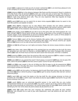 prazer) [2]Its a pleasure to meet you (É um prazer conhecê-la) [3]It is an enormous pleasure to be
in her company (É um prazer enorme ficar na companhia dela)
{536} distance [1]What is the distance between São Paulo and Rio de Janeiro? (Qual é a distância
entre São Paulo e Rio de Janeiro?) [2]Why dont you come and visit us some day? The distance is
exactly the same. (Por que você não vem nos visitar um dia? A distância é exatamente a mesma.)
[3]Dont make long distance phon calls. They are very expensive (Não faça ligações de longa
distância. Elas são muito caras)
{537} sword [1]Ill give you my sword (Eu te darei minha espada) [2]He broke his sword in the
duel (Ele quebrou sua espada no duelo)
{538} effect [1]This medicine has no side effects (Este remédio não tem efeitos colaterais)
[2]Our pleadings had no effect whatever on him (Nossos apelos não tiveram nenhum efeito sobre
ele) [3]The effect of the retaliation was disastrous (O efeito da retaliação foi desastroso)
{539} party /baile, grupo/ [1]Would you like to go to the party with me? (Você gostaria de ir ao
baile comigo?) [2]The rescue party arrived very quickly at the place of the accident (A equipe de
resgate chegou muito rapidamente ao local do acidente) [3]They sent a party of three people to
the river (Eles enviaram um grupo de três pessoas ao rio)
{540} fortune [1]He spent all his fortune foolishly (Ele gastou toda a sua fortuna tolamente)
[2]He paid an enormous fortune for that painting (Ele pagou uma fortuna enorme por aquela
pintura) [3]Fortune is on my side (A boa sorte está do meu lado)
{541} civil [1] We all have our civil rights and duties (Todos nós temos nossos direitos e deveres
civis)
{542} take (take, took, taken) [1]I take it for granted that you are telling me the truth (Eu tomo
por garantido que você está me dizendo a verdade) [2]They have taken hostages (Eles tomaram
refens) [3]It took me three hours to finish the work (Levei três horas para terminar o trabalho)
{543} province [1]He comes from the province (Ele vem da provincia) [2]This subject is outside
my province (Este assunto está fora da minha área de competência)
{544} pass [1]Have you passed the exam? (Você passou no exame?) [2]Please, let me pass (Por
favor, deixe-me passar) [3]How did that come to pass? (Como foi que isto aconteceu?)
{545} act [1]He was caught in the act of killing her (Ele foi pego no ato de assassiná-la) [2]He
acted wonderfully in the play (Ele atuou maravilhosamente na peça) [3]The play consists of three
acts (A peça consiste em três atos)
{546} justice [1]To do him justice, he deserves what he got (Para fazer justiça a ele, ele merece o
que teve) [2]Justice is blind (A justiça é cega) [3]Hes got no sense of justice (Ele não tem nenhum
senso de justiça)
{547} reach [1]I cant reach the books on the top shelf (Eu não consigo alcançar os livros na
prateleira de cima) [2]It is within reach now (Está ao alcance agora) [3]He reached for his gun (Ele
buscou alcançar sua arma)
{548} youth [1]She was an extremely beautiful woman in her youth (Ela era uma mulher
extremamente bonita em sua juventude) [2]In my youth I used to go to the cinema almost every
day (Na minha juventude eu costumava ir ao cinema quase todos os dias) [3]A dozen youths were
standing by the river (Uma dúzia de jovens estava de pé próximo ao rio)
{549} really [1]I really dont like your manners (Eu realmente não gosto de seus modos)
[2]Really, you shouldnt be so rude to your wife (Realmente, você não deveria ser tão rude com
sua esposa)
 