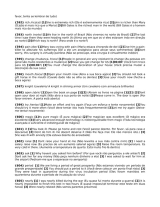 favor, tente se lembrar de tudo)
{592} rich /rico(a)/ [1]She is extremely rich (Ela é extremamente rica) [2]John is richer than Mary
(O João é mais rico que a Maria) [3]Bill Gates is the richest man in the world (Bill Gates é o homem
mais rico do mundo)
{593} north /norte/ [1]We live in the north of Brazil (Nós vivemos no norte do Brasil) [2]The last
time I saw them they were heading north (A última vez em que os vi eles estavam indo em direção
ao norte) [3]Which way is north? (Para onde é o norte?)
{594} pain /dor/ [1]Mary was crying with pain (Maria estava chorando de dor) [2]Give him a pain-
killer to alleviate his sufferings (Dê a ele um analgésico para aliviar seus sofrimentos) [3]Dont
worry, this surgery is virtually painless (Não se preocupe, esta cirurgia é virtualmente indolor)
{595} change /mudança, troco/ [1]People in general are very resistant to change (As pessoas em
geral são muito resistentes à mudança) [2]Have you got change for U$ [1]00,00? (Você tem troco
para U$ [1]00,00?) [3]You must change the decoration of your house (Você precisa mudar a
decoração da sua casa)
{596} mouth /boca/ [1]Open your mouth now (Abra a sua boca agora) [2]You should not look a
gift horse in the mouth (Cavalo dado não se olha os dentes) [3]Close your mouth now (Fecha a
boca agora)
{597} knight /cavaleiro/ A knight in shining armor (Um cavaleiro com armadura brilhante)
{598} open /abrir/ [1]Open the book on page [1][2] (Abram os livros na página [1][2]) [2]Dont
open your door at night (Não abra a sua porta de noite) [3]Please come in. The door is open (Por
favor entrem. A porta está aberta)
{599} try /tentar/ [1]Make an effort and try again (Faça um esforço e tente novamente) [2]You
should try it more often (Você deve tentar isto mais frequentemente) [3]Let me try again (Deixe-
me tentar novamente)
{600} magic [1]Its pure magic (É pura mágica) [2]The magician was excellent (O mágico era
excelente) [3]Every advanced enough technology is indistinguishable from magic (Toda tecnologia
avançada o suficiente é indistinguível de mágica)
{601} ill [1]You look ill. Please go home and rest (Você parece doente. Por favor, vá para casa e
descanse) [2] Dont do him ill. He doesnt deserve it (Não lhe faça mal. Ele não merece isto.) [3]
She was ill with anxiety (Ela estava doente de ansiedade)
{602} raise [1] Dont raise your hand at me (Não levante a sua mão contra mim) [2] I need a
salary raise now (Eu preciso de um aumento salarial agora) [3] Raise the room temperature. Its
very cold in there. (Aumente a temperatura do quarto. Está muito frio lá dentro)
{603} ask [1] Why havent you asked him before? (Por que você não perguntou a ele antes?) [2]
Dont ask her for any money (Não peça nenhum dinheiro a ela) [3] I was asked to wait for him at
the airport (Pediram-me que o esperasse no aeroporto)
{604} period [1] We are living a period of great prosperity (Nós estamos vivendo um período de
grande prosperidade) [2] You should put a period to it (Você deve colocar um ponto final nisto) [3]
They were kept in quarantine during the virus incubation period (Eles foram mantidos em
quarentena durante o período de incubação do vírus)
{605} nearly [1] I was nearly killed during the war (Eu quase fui morto durante a guerra) [2] It is
nearly impossible to finish this test in two hours (É quase impossível terminar este teste em duas
horas) [3] Were nearly related (Nós somos parentes próximos)
 