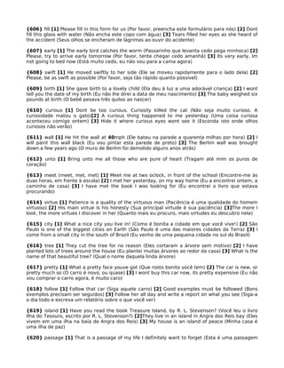 {606} fill [1] Please fill in this form for us (Por favor, preencha este formulário para nós) [2] Dont
fill this glass with water (Não encha este copo com água) [3] Tears filled her eyes as she heard of
the accident (Seus olhos se encheram de lágrimas ao ouvir do acidente)
{607} early [1] The early bird catches the worm (Passarinho que levanta cedo pega minhoca) [2]
Please, try to arrive early tomorrow (Por favor, tente chegar cedo amanhã) [3] Its very early, Im
not going to bed now (Está muito cedo, eu não vou para a cama agora)
{608} swift [1] He moved swiftly to her side (Ele se moveu rapidamente para o lado dela) [2]
Please, be as swift as possible (Por favor, seja tão rápido quanto possível)
{609} birth [1] She gave birth to a lovely child (Ela deu à luz a uma adorável criança) [2] I wont
tell you the date of my birth (Eu não lhe direi a data de meu nascimento) [3] The baby weighed six
pounds at birth (O bebê pesava três quilos ao nascer)
{610} curious [1] Dont be too curious. Curiosity killed the cat (Não seja muito curioso. A
curiosidade matou o gato)[2] A curious thing happened to me yesterday (Uma coisa curiosa
aconteceu comigo ontem) [3] Hide it where curious eyes wont see it (Esconda isto onde olhos
curiosos não verão)
{611} wall [1] He hit the wall at 40mph (Ele bateu na parede a quarenta milhas por hora) [2] I
will paint this wall black (Eu vou pintar esta parede de preto) [3] The Berlim wall was brought
down a few years ago (O muro de Berlim foi demolido alguns anos atrás)
{612} unto [1] Bring unto me all those who are pure of heart (Tragam até mim os puros de
coração)
{613} meet (meet, met, met) [1] Meet me at two oclock, in front of the school (Encontre-me às
duas horas, em frente à escola) [2] I met her yesterday, on my way home (Eu a encontrei ontem, a
caminho de casa) [3] I have met the book I was looking for (Eu encontrei o livro que estava
procurando)
{614} virtue [1] Patience is a quality of the virtuous man (Paciência é uma qualidade do homem
virtuoso) [2] His main virtue is his honesty (Sua principal virtude é sua paciência) [3]The more I
look, the more virtues I discover in her (Quanto mais eu procuro, mais virtudes eu descubro nela)
{615} city [1] What a nice city you live in! (Como é bonita a cidade em que você vive!) [2] São
Paulo is one of the biggest cities on Earth (São Paulo é uma das maiores cidades da Terra) [3] I
come from a small city in the south of Brazil (Eu venho de uma pequena cidade no sul do Brasil)
{616} tree [1] They cut the tree for no reason (Eles cortaram a árvore sem motivo) [2] I have
planted lots of trees around the house (Eu plantei muitas árvores ao redor da casa) [3] What is the
name of that beautiful tree? (Qual o nome daquela linda árvore)
{617} pretty [1] What a pretty face youve got (Que rosto bonito você tem) [2] The car is new, or
pretty much so (O carro é novo, ou quase) [3] I wont buy this car now, its pretty expensive (Eu não
vou comprar o carro agora, é muito caro)
{618} follow [1] Follow that car (Siga aquele carro) [2] Good examples must be followed (Bons
exemplos precisam ser seguidos) [3] Follow her all day and write a report on what you see (Siga-a
o dia todo e escreva um relatório sobre o que você ver)
{619} island [1] Have you read the book Treasure Island, by R. L. Stevenson? (Você leu o livro
Ilha do Tesouro, escrito por R. L. Stevenson?) [2]They live in an island in Angra dos Reis bay (Eles
vivem em uma ilha na baía de Angra dos Reis) [3] My house is an island of peace (Minha casa é
uma ilha de paz)
{620} passage [1] That is a passage of my life I definitely want to forget (Esta é uma passagem
 