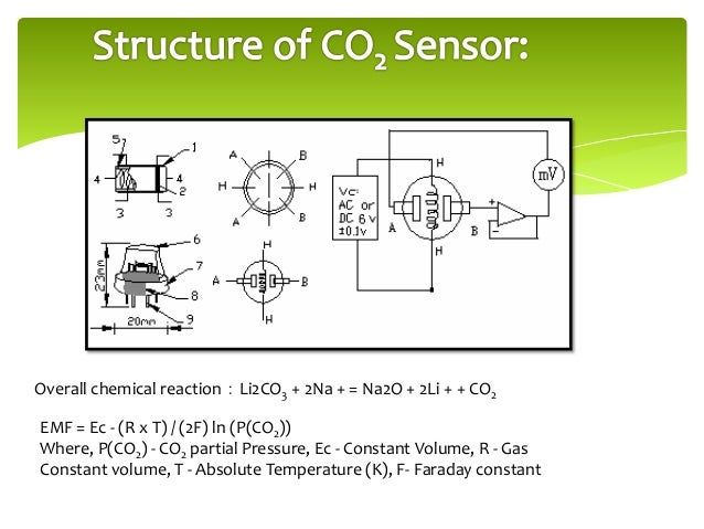 Mixed Signal PSoC based System psoc 3 block diagram 