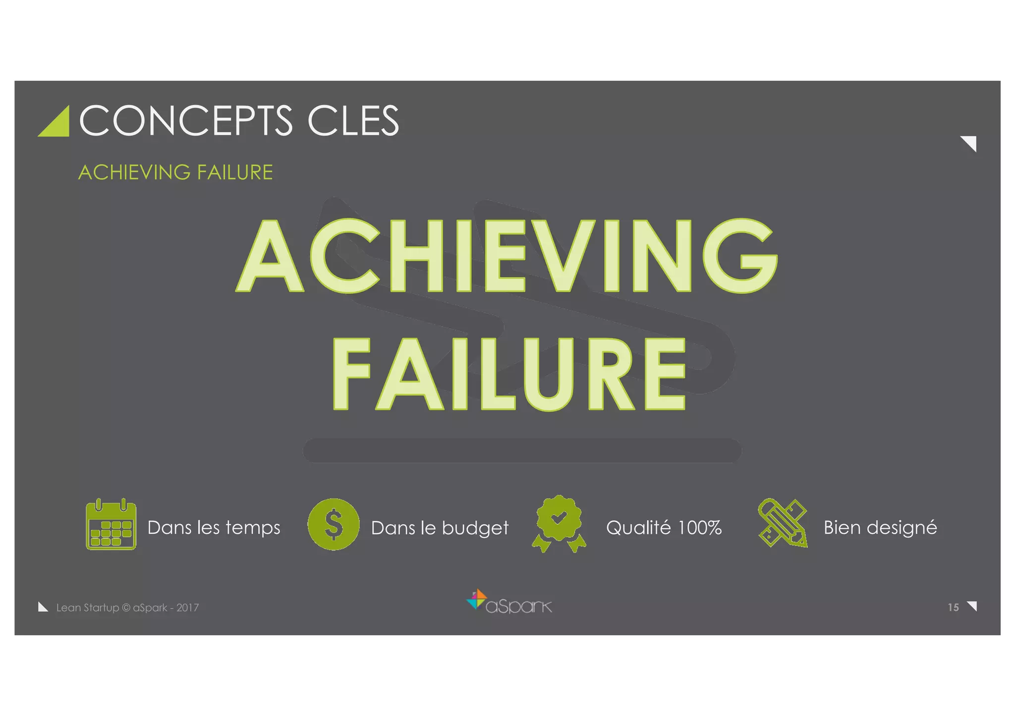 15Lean Startup © aSpark - 2017
CONCEPTS CLES
ACHIEVING FAILURE
Dans les temps Dans le budget Qualité 100% Bien designé
 