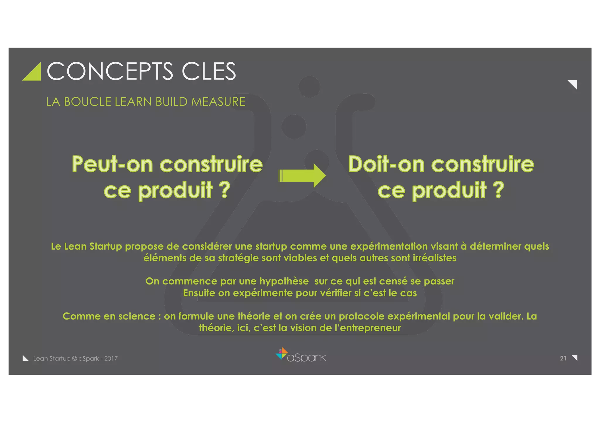21Lean Startup © aSpark - 2017
CONCEPTS CLES
LA BOUCLE LEARN BUILD MEASURE
Le Lean Startup propose de considérer une startup comme une expérimentation visant à déterminer quels
éléments de sa stratégie sont viables et quels autres sont irréalistes
On commence par une hypothèse sur ce qui est censé se passer
Ensuite on expérimente pour vérifier si c’est le cas
Comme en science : on formule une théorie et on crée un protocole expérimental pour la valider. La
théorie, ici, c’est la vision de l’entrepreneur
 