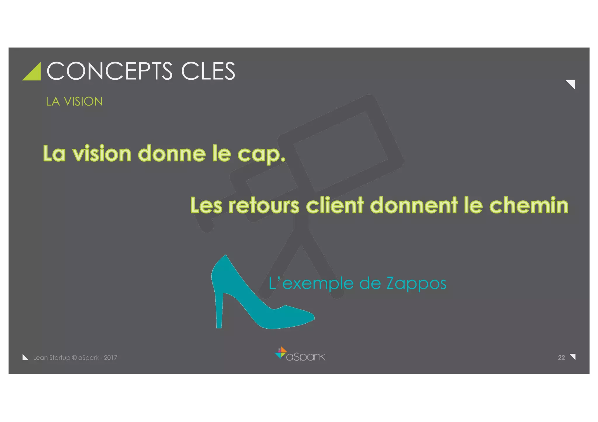 22Lean Startup © aSpark - 2017
CONCEPTS CLES
LA VISION
L’exemple de Zappos
 