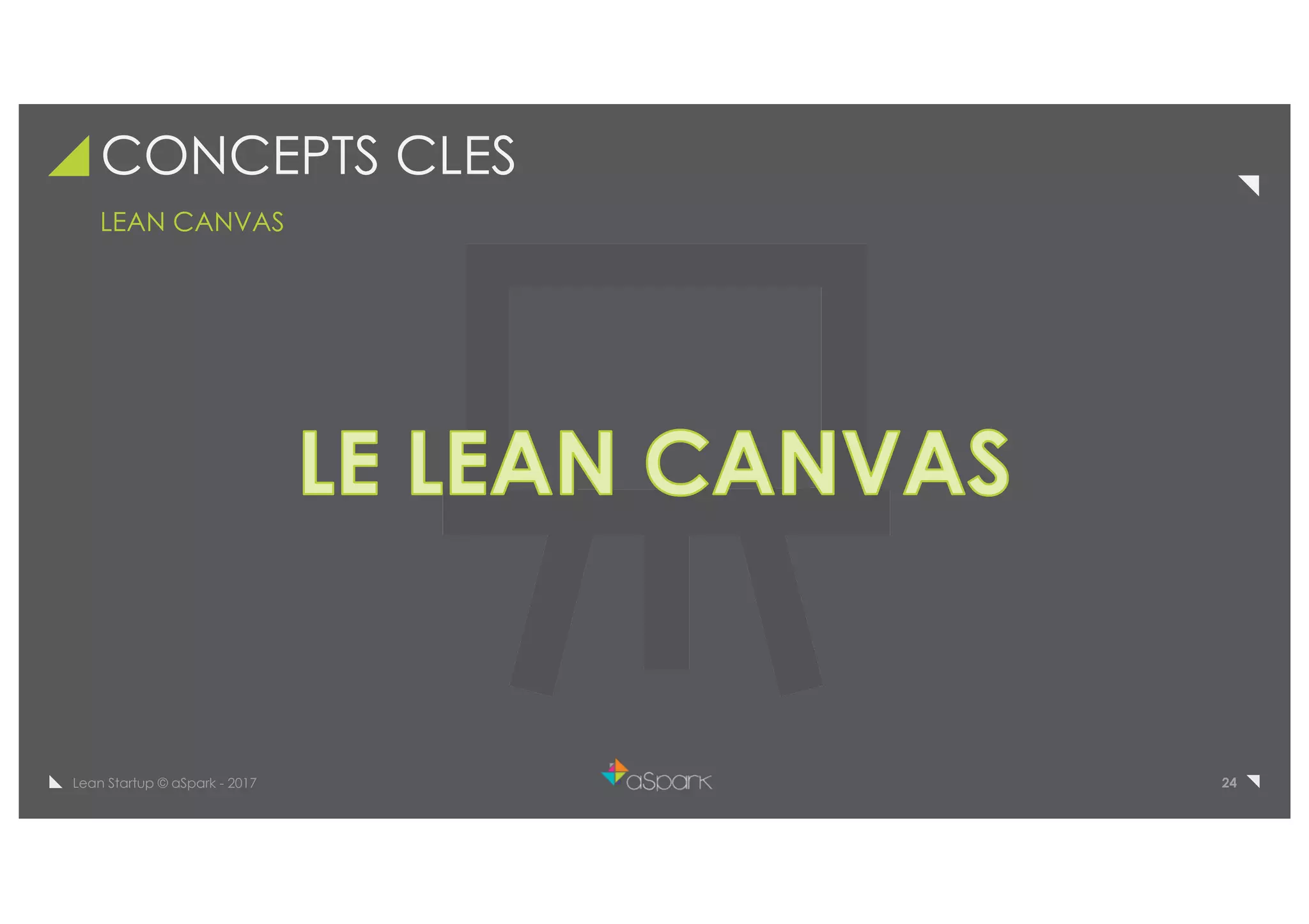 24Lean Startup © aSpark - 2017
CONCEPTS CLES
LEAN CANVAS
 