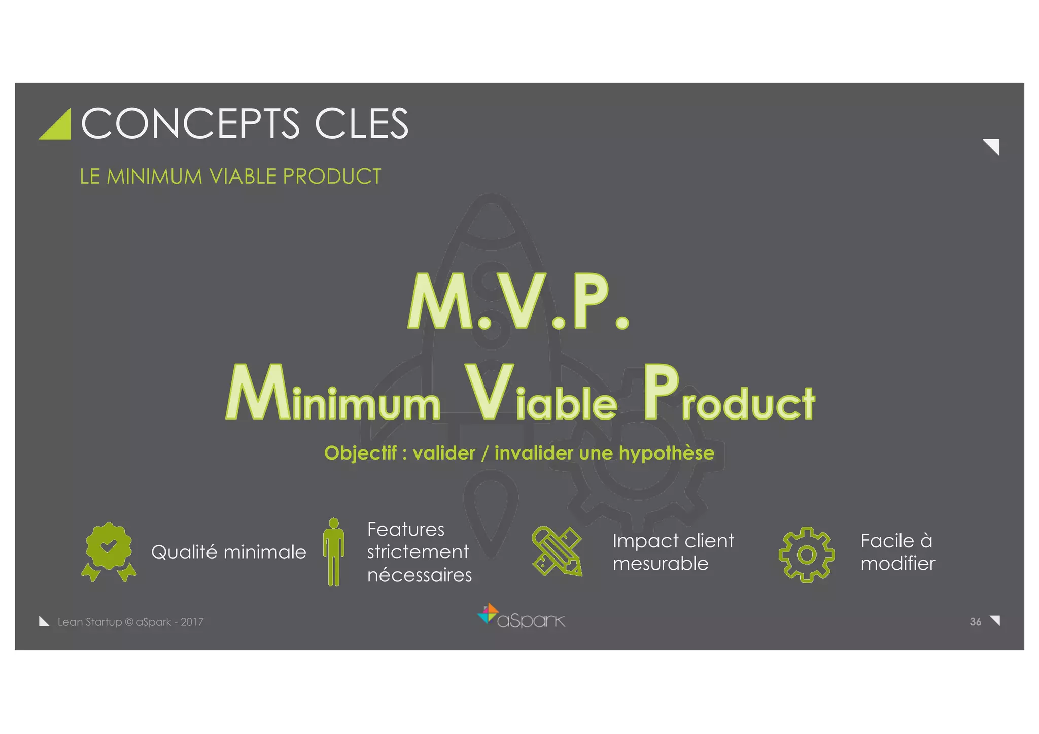 36Lean Startup © aSpark - 2017
CONCEPTS CLES
LE MINIMUM VIABLE PRODUCT
Qualité minimale
Features
strictement
nécessaires
Impact client
mesurable
Facile à
modifier
Objectif : valider / invalider une hypothèse
 