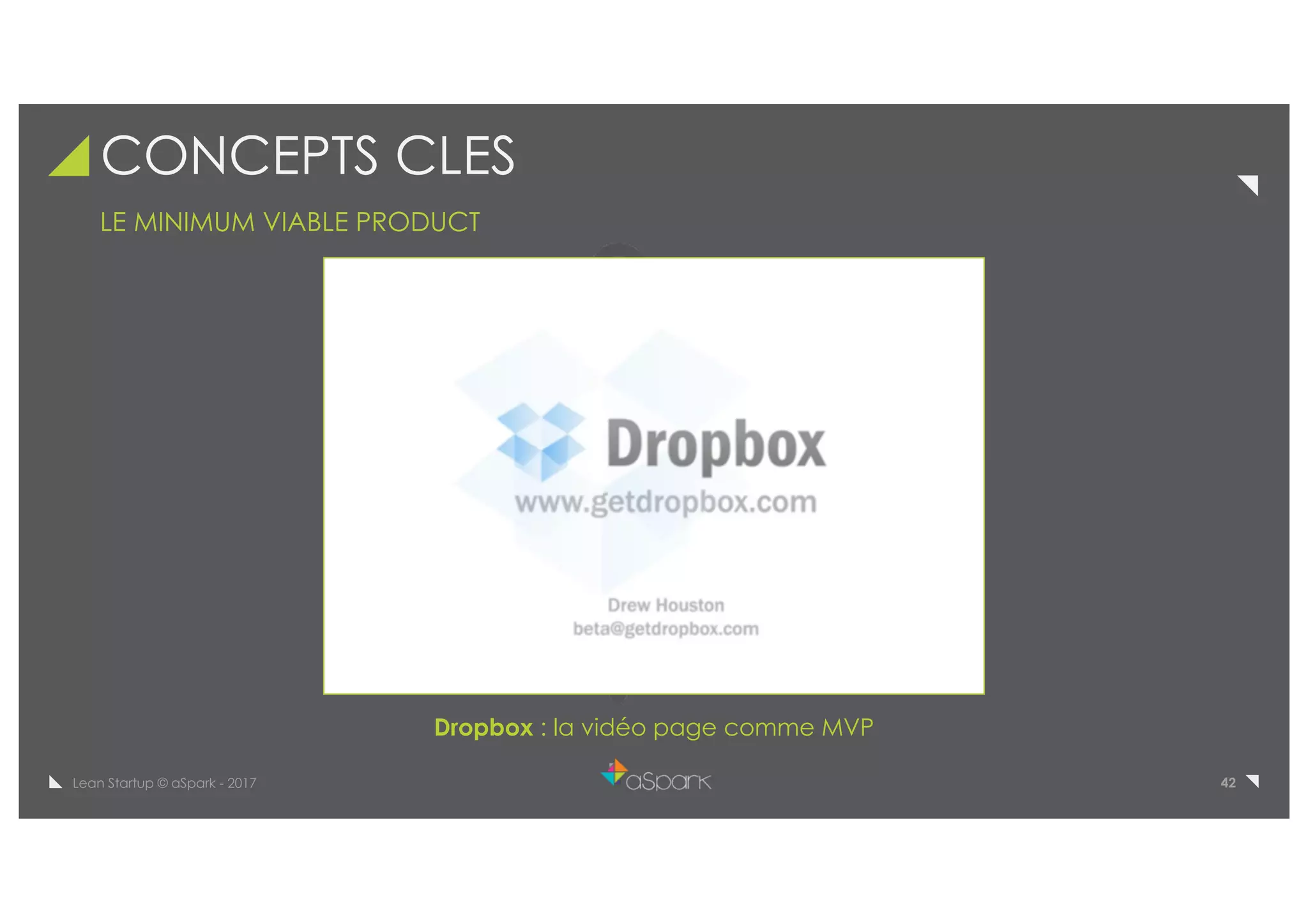 42Lean Startup © aSpark - 2017
CONCEPTS CLES
LE MINIMUM VIABLE PRODUCT
Dropbox : la vidéo page comme MVP
 