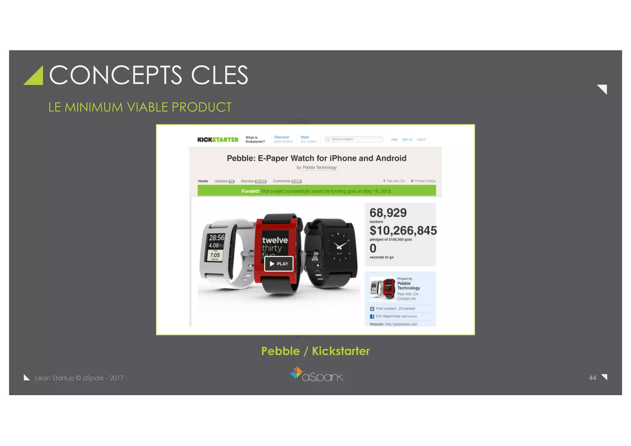 44Lean Startup © aSpark - 2017
CONCEPTS CLES
LE MINIMUM VIABLE PRODUCT
Pebble / Kickstarter
 