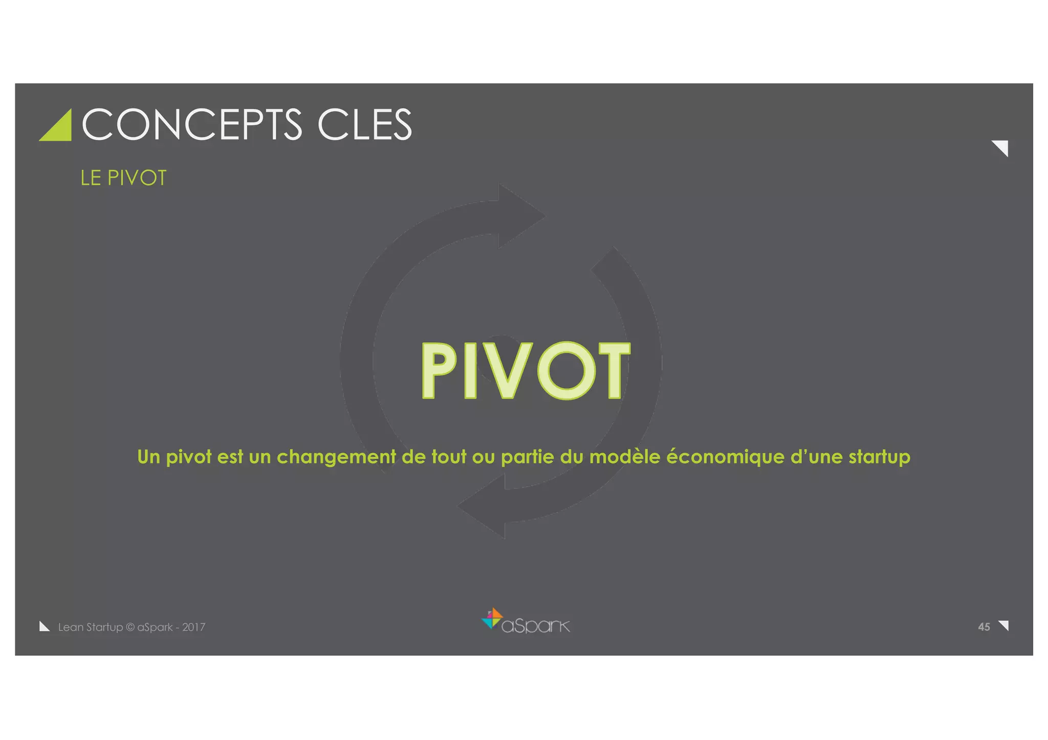 45Lean Startup © aSpark - 2017
CONCEPTS CLES
LE PIVOT
Un pivot est un changement de tout ou partie du modèle économique d’une startup
 