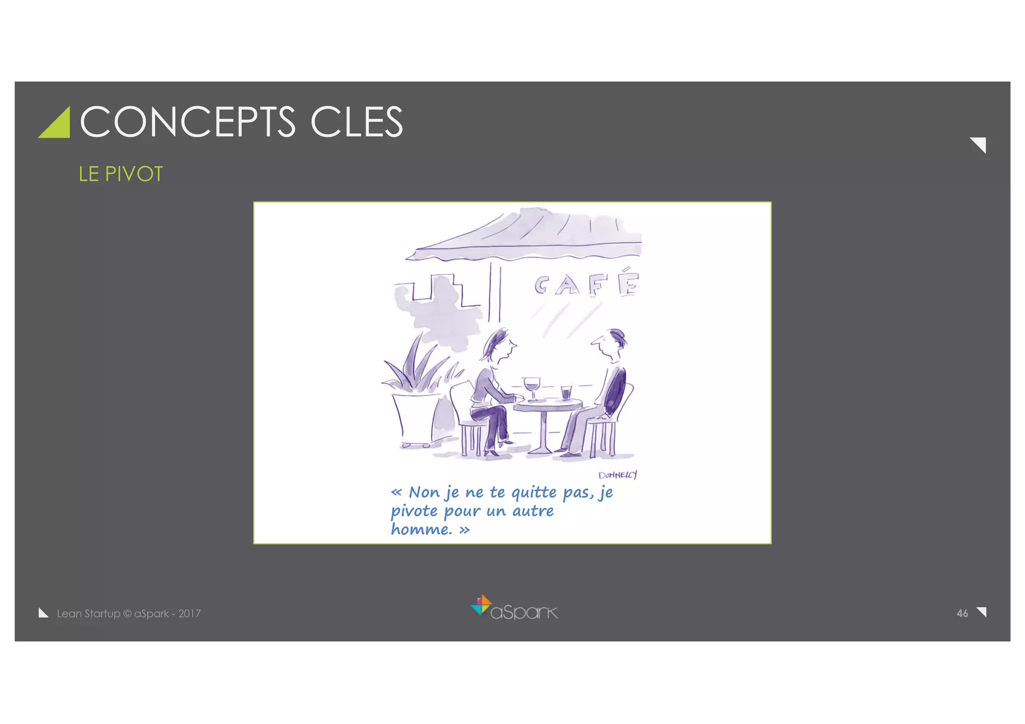 46Lean Startup © aSpark - 2017
CONCEPTS CLES
LE PIVOT
« Non je ne te quitte pas, je
pivote pour un autre
homme. »
 