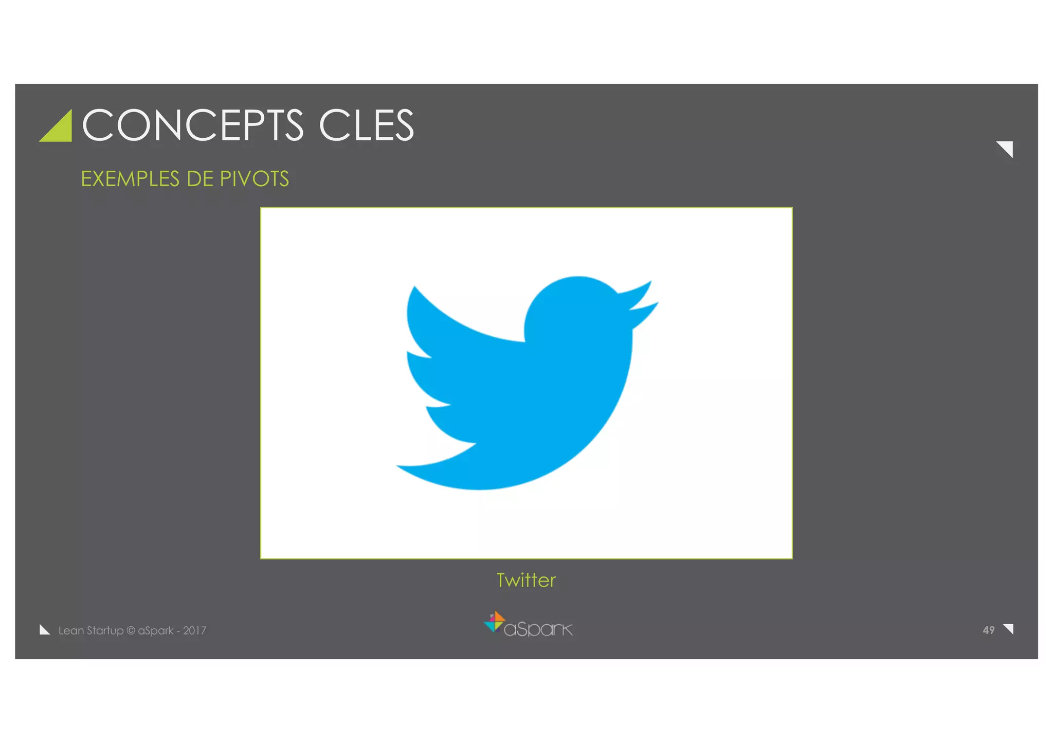 49Lean Startup © aSpark - 2017
CONCEPTS CLES
EXEMPLES DE PIVOTS
Twitter
 