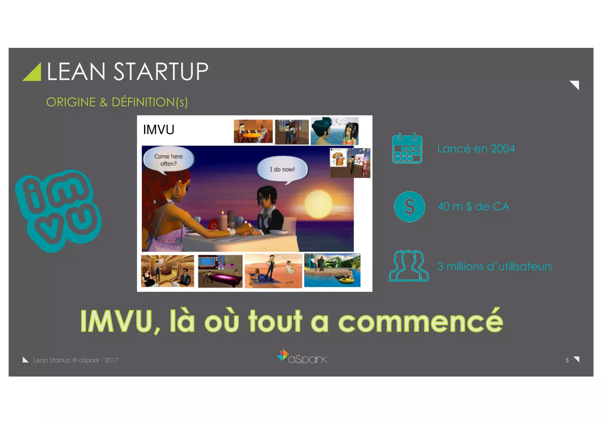 5Lean Startup © aSpark - 2017
LEAN STARTUP
ORIGINE & DÉFINITION(s)
Lancé en 2004
40 m $ de CA
3 millions d’utilisateurs
 