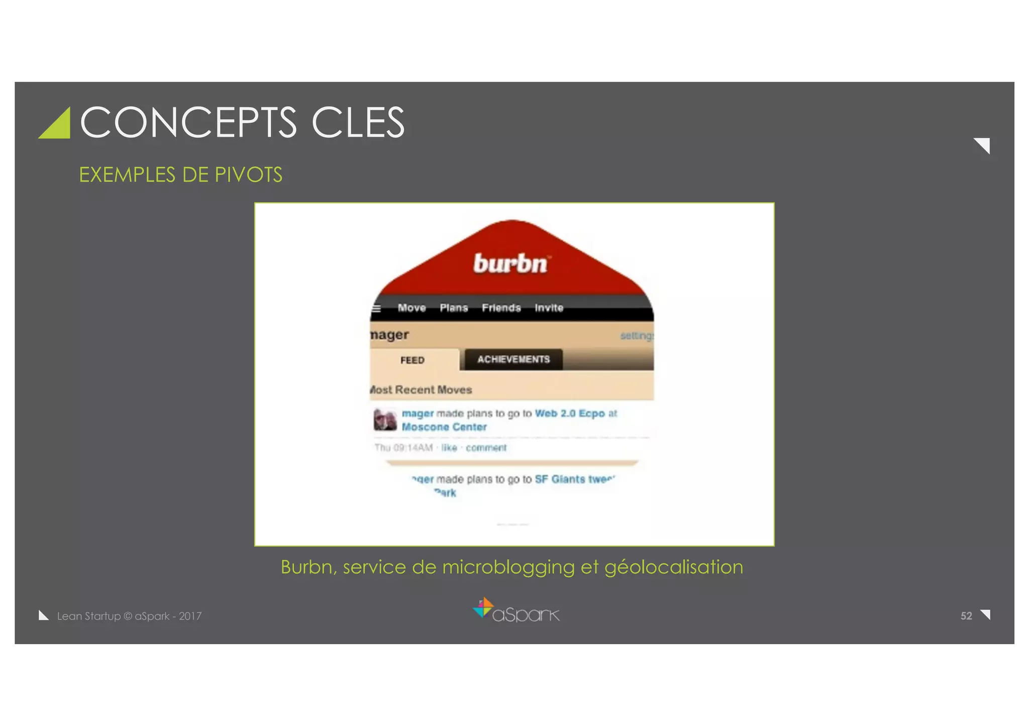52Lean Startup © aSpark - 2017
CONCEPTS CLES
EXEMPLES DE PIVOTS
Burbn, service de microblogging et géolocalisation
 