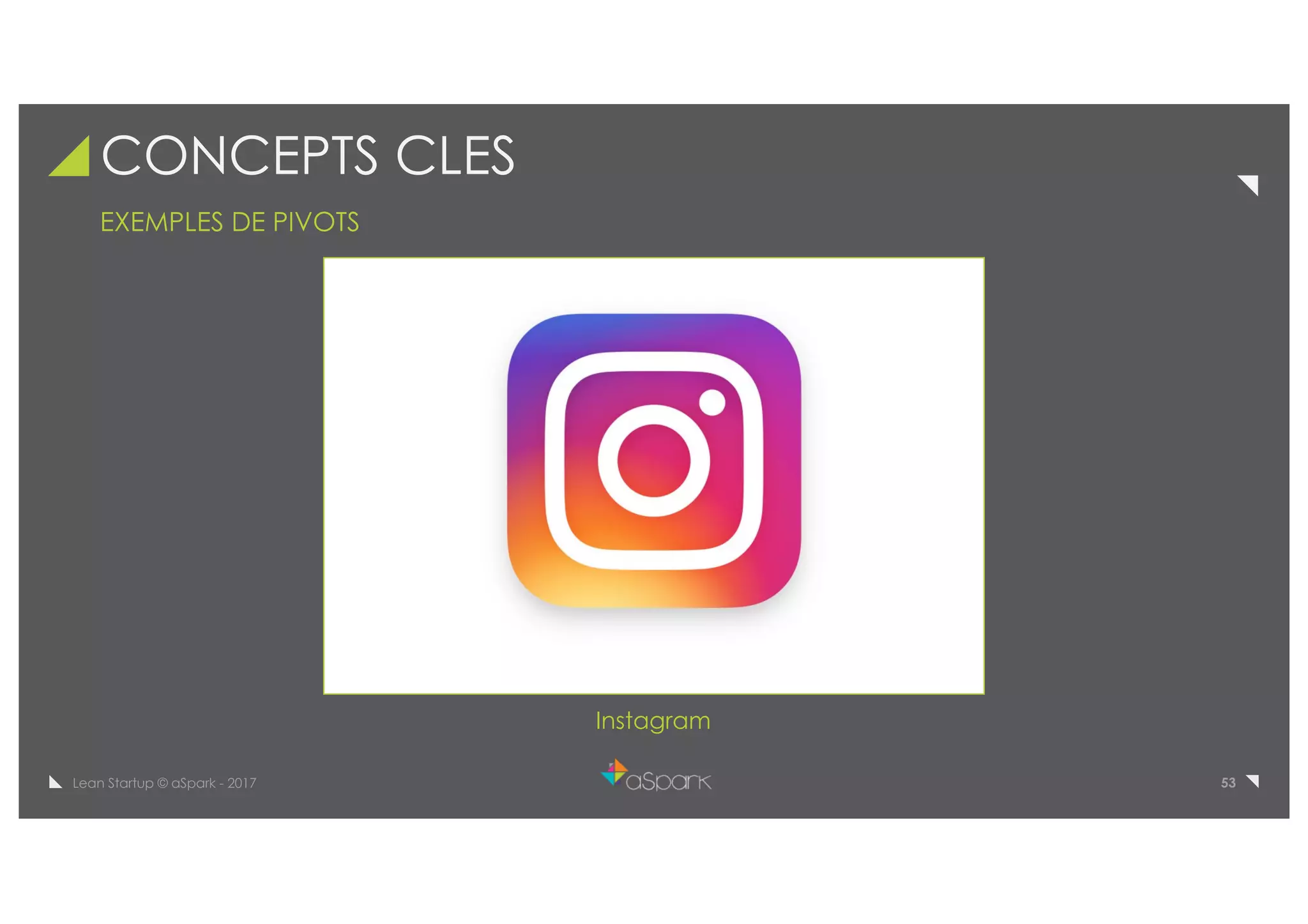 53Lean Startup © aSpark - 2017
CONCEPTS CLES
EXEMPLES DE PIVOTS
Instagram
 