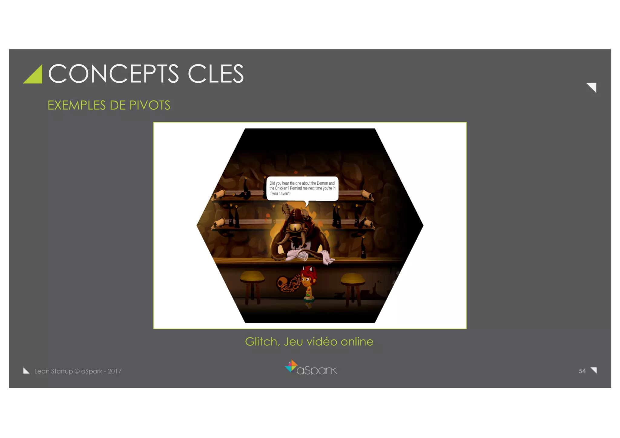 54Lean Startup © aSpark - 2017
CONCEPTS CLES
EXEMPLES DE PIVOTS
Glitch, Jeu vidéo online
 