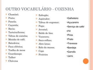 OUTRO VOCABULÁRIO - COZINHA
   Chaminé;               Esfregão;
   Prato;                 Aspirador;          •Galheteiro
   Panela;                Tábua de engomar;   •Açucareiro
   Caçarola;              Pega;               •Serviço de café/
   Bacia;                 Avental;
                                                chá
   Tarteira/forma;        Balde de lixo;
   Tábua de cozinha;                           •Pires
                           Vassoura;
   Moinho de café;                             •Prato
                           Saca-rolhas;
   Batedeira;             Abre-latas;         •Travessa
   Faca elétrica;         Rolo da massa;      •Bandeja
   Toalha de mesa         Copo                •Garrafa
   Guardanapo             Fruteira
                                                •Jarro
   Talher
   Chávena
 