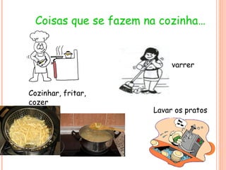 Coisas que se fazem na cozinha…


                           varrer


Cozinhar, fritar,
cozer
                      Lavar os pratos
 