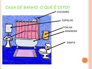 CASA DE BANHO. O QUE É ISTO?
                      CHUVEIRO


                         ESPELHO


                         TOALHA
        LAVATÓRIO          BANHEIRA




                            SANITA
 
