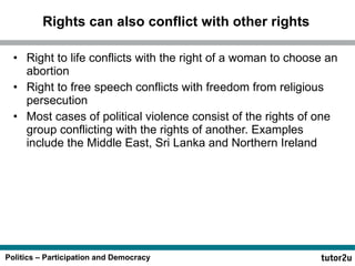 Rights can also conflict with other rights Right to life conflicts with the right of a woman to choose an abortion Right to free speech conflicts with freedom from religious persecution Most cases of political violence consist of the rights of one group conflicting with the rights of another. Examples include the Middle East, Sri Lanka and Northern Ireland 