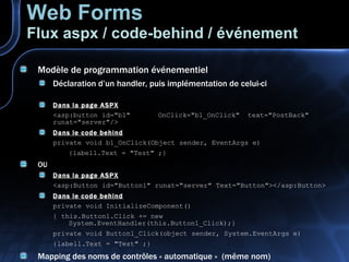 Web Forms Flux aspx / code-behind / événement Modèle de programmation événementiel Déclaration d’un handler, puis implémentation de celui-ci Dans la page ASPX <asp:button id="b1"  OnClick="b1_OnClick"  text="PostBack"  runat="server"/> Dans le code behind private void b1_OnClick(Object sender, EventArgs e) {label1.Text = "Test" ;} OU Dans la page ASPX <asp:Button id="Button1" runat="server" Text="Button"></asp:Button> Dans le code behind private void InitializeComponent() { this.Button1.Click += new System.EventHandler(this.Button1_Click);} private void Button1_Click(object sender, System.EventArgs e) {label1.Text = "Test" ;} Mapping des noms de contrôles « automatique »  (même nom) 