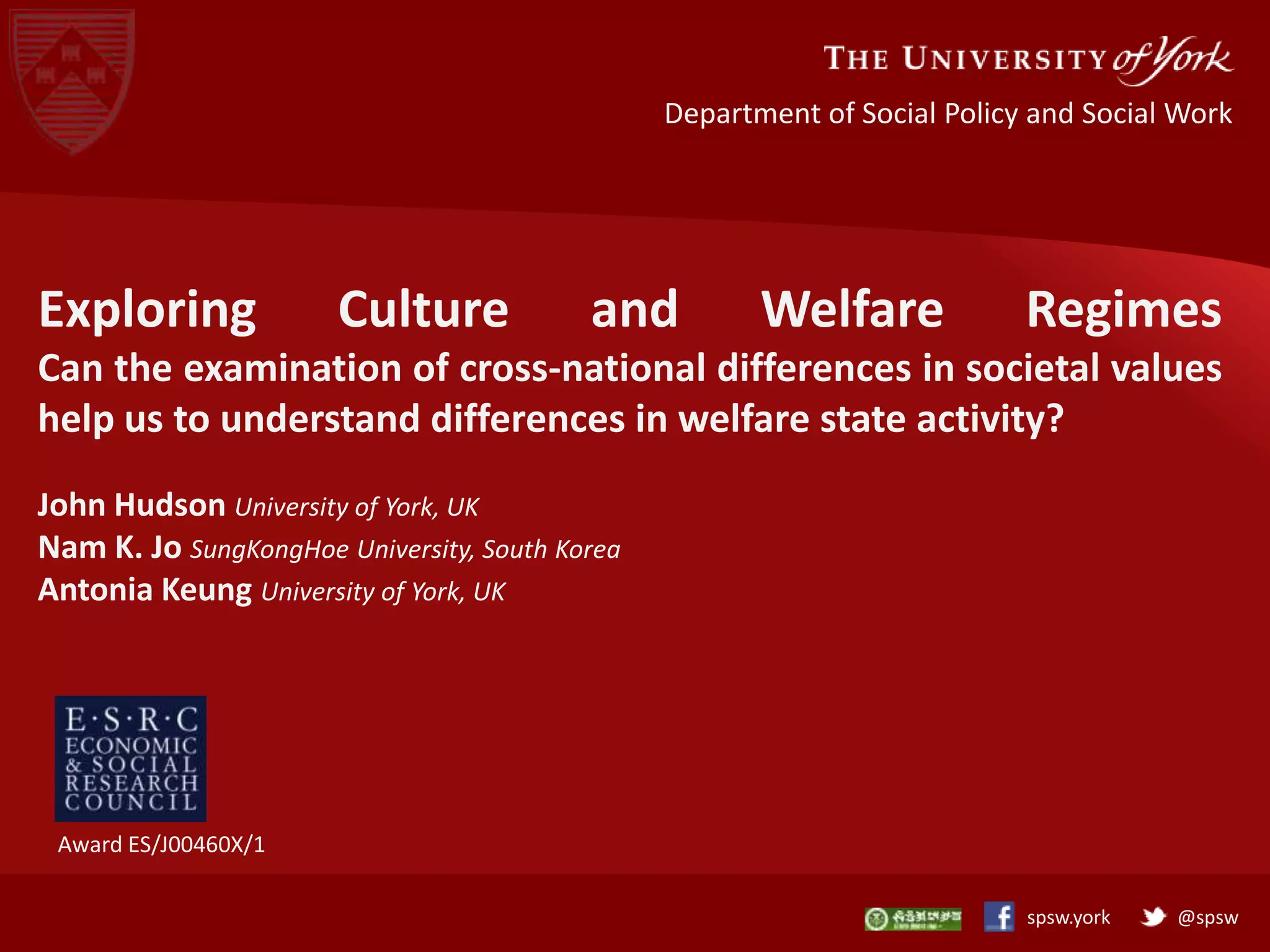 Exploring Culture and Welfare Regimes Can the examination of cross