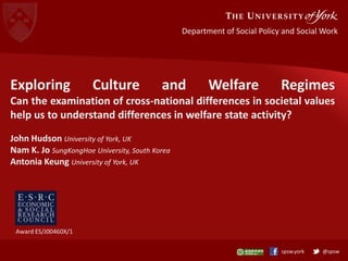 Department of Social Policy and Social Work

Exploring

Culture

and

Welfare

Regimes

Can the examination of cross-national differences in societal values
help us to understand differences in welfare state activity?
John Hudson University of York, UK
Nam K. Jo SungKongHoe University, South Korea
Antonia Keung University of York, UK

Award ES/J00460X/1
spsw.york

@spsw

 